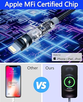 90 Degree iPhone Charger Cable Swivel Cord with 360 Rotating Head - 3.3FT Right Angle Lightning Cable 360 iPhone Cord with MFi, 2.4A Fast Charging, Data Sync, Apple Carplay for iPhone14 13 12 11 X 8
