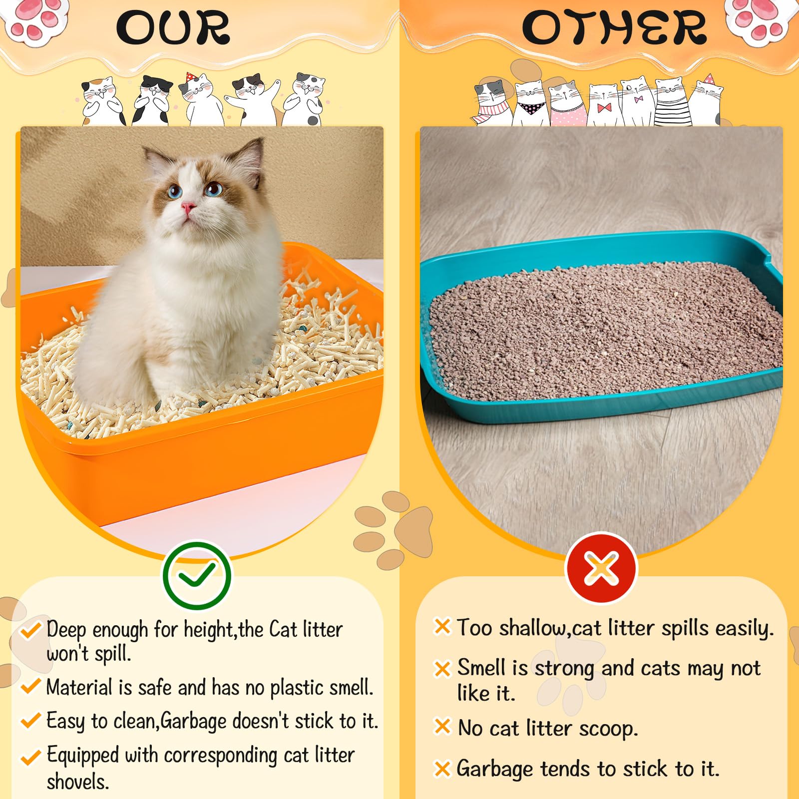 6-teiliges Kätzchen-Katzentoiletten-Set, Kunststoff-Katzentoilette mit 6 Schaufeln, Katzentoilette, Reise-Toilette für kleine Haustiere, Kätzchen, Kaninchen, Meerschweinchen