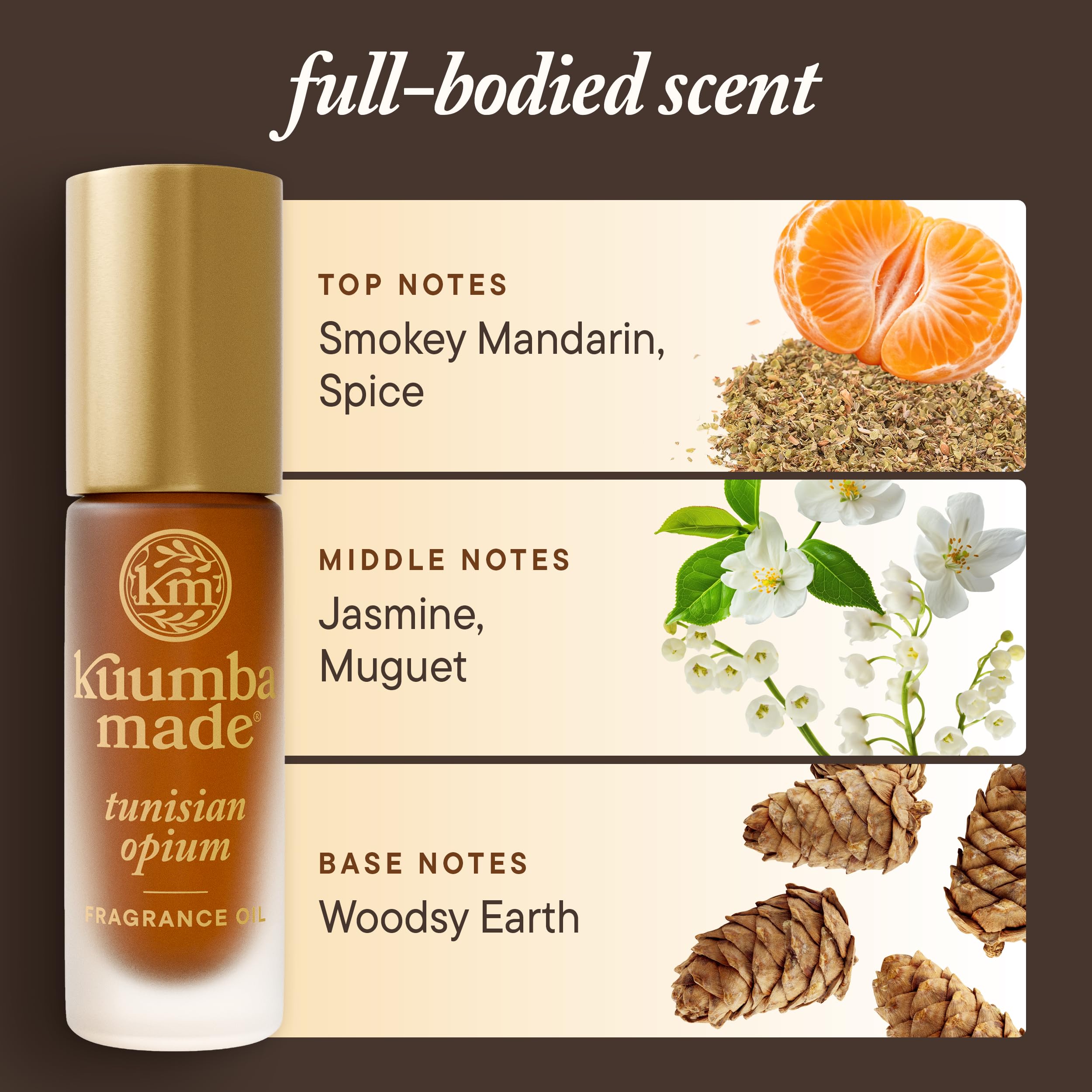 Amazon.com : Kuumba Made Tunisian Opium Fragrance Oil, Long