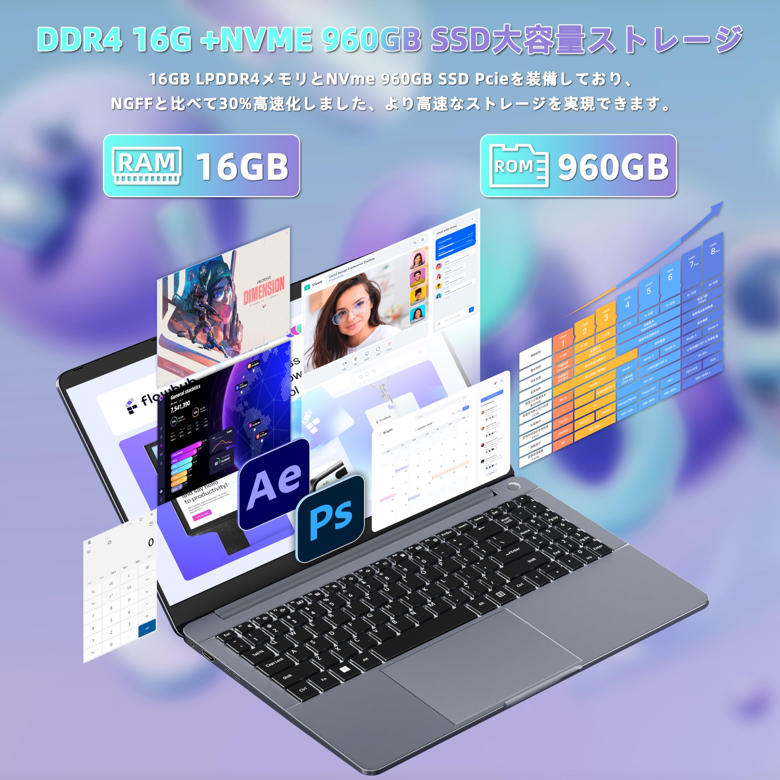 Amazon.co.jp: ノートパソコン AMD Ryzen7【office 2024&win11 Pro】8