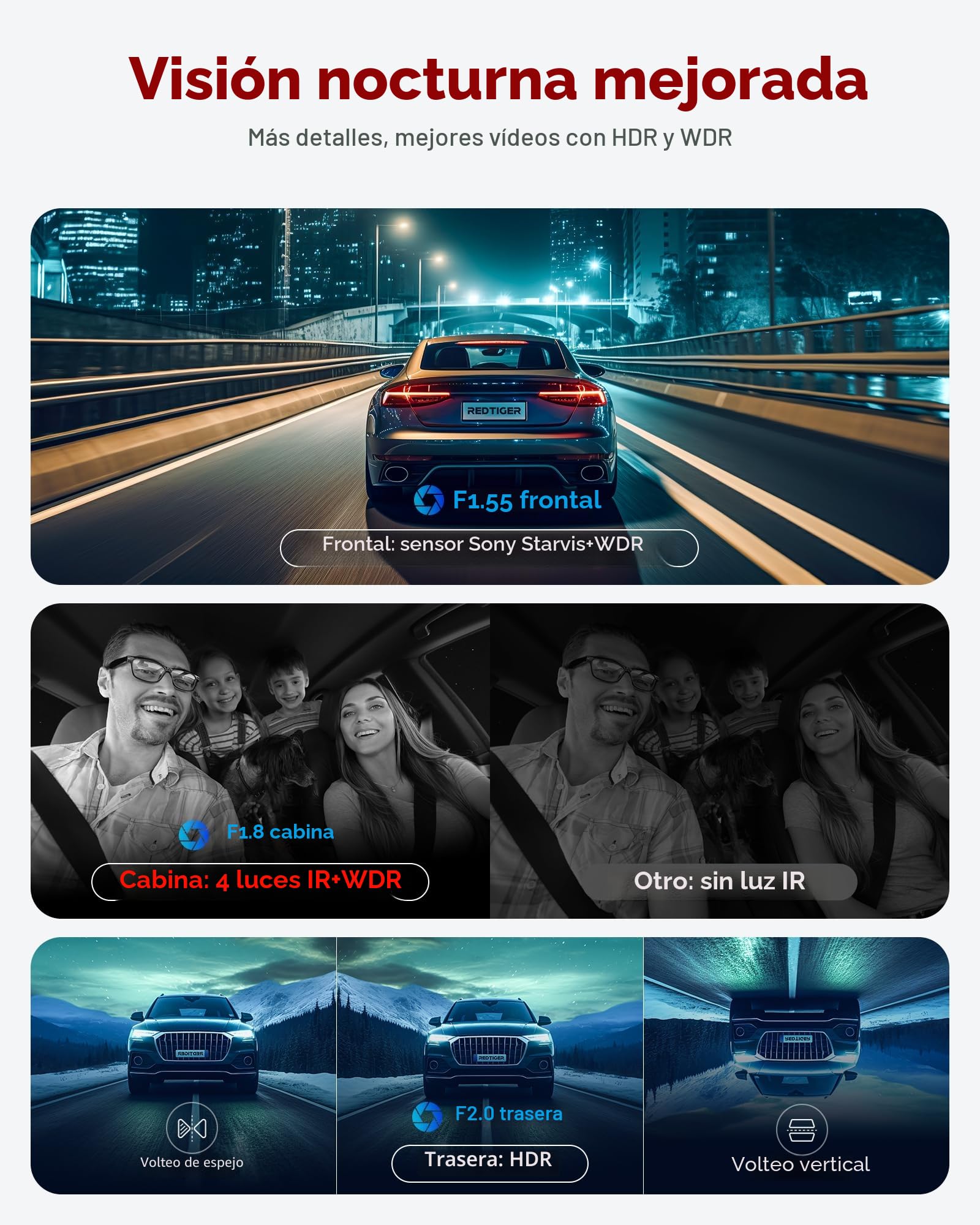 REDTIGER Cámara Coche 4K de 3 Canales WiFi 5G, GPS, Tarjeta 64GB Incluida, Visión Nocturna Sony Starvis, 3" Pantalla,Grabación en Bucle,Táctil Dashcam para Uber/Taxi y Familia,Garantía 2 Año