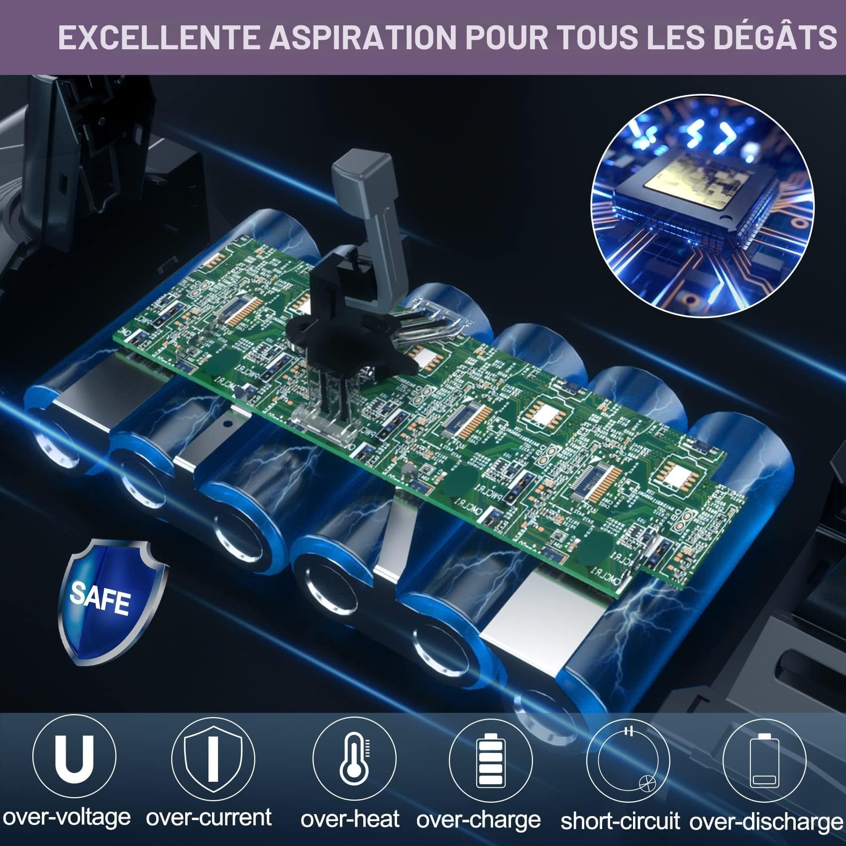 LONGFIT V8 Batterie Compatible avec Dyson V8 Absolute/Motorhead/Animal/Fluffy/ SV10 Aspirateurs Batterie