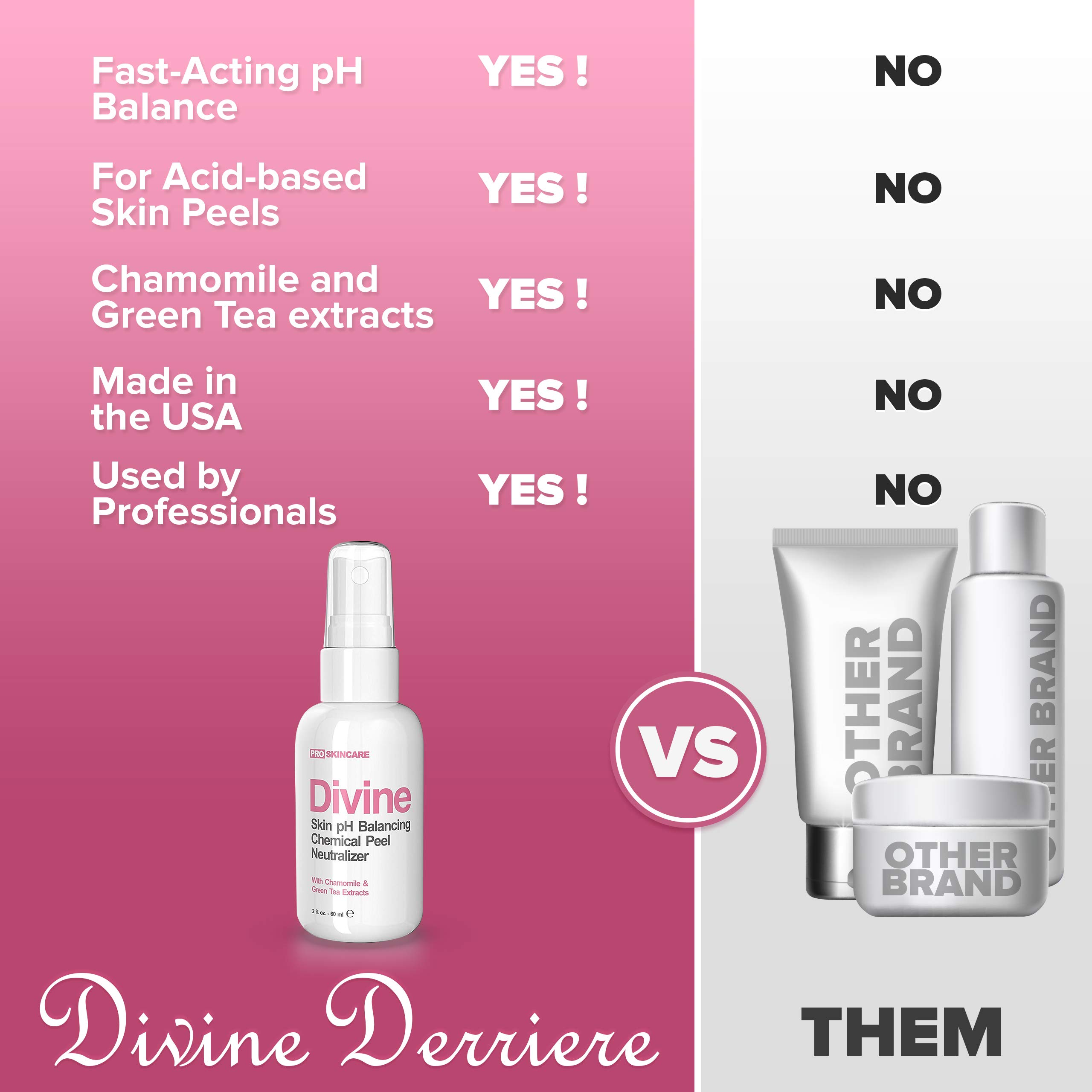 Chemical Peel Neutralizer Skin pH Balancer Used for Glycolic Acid