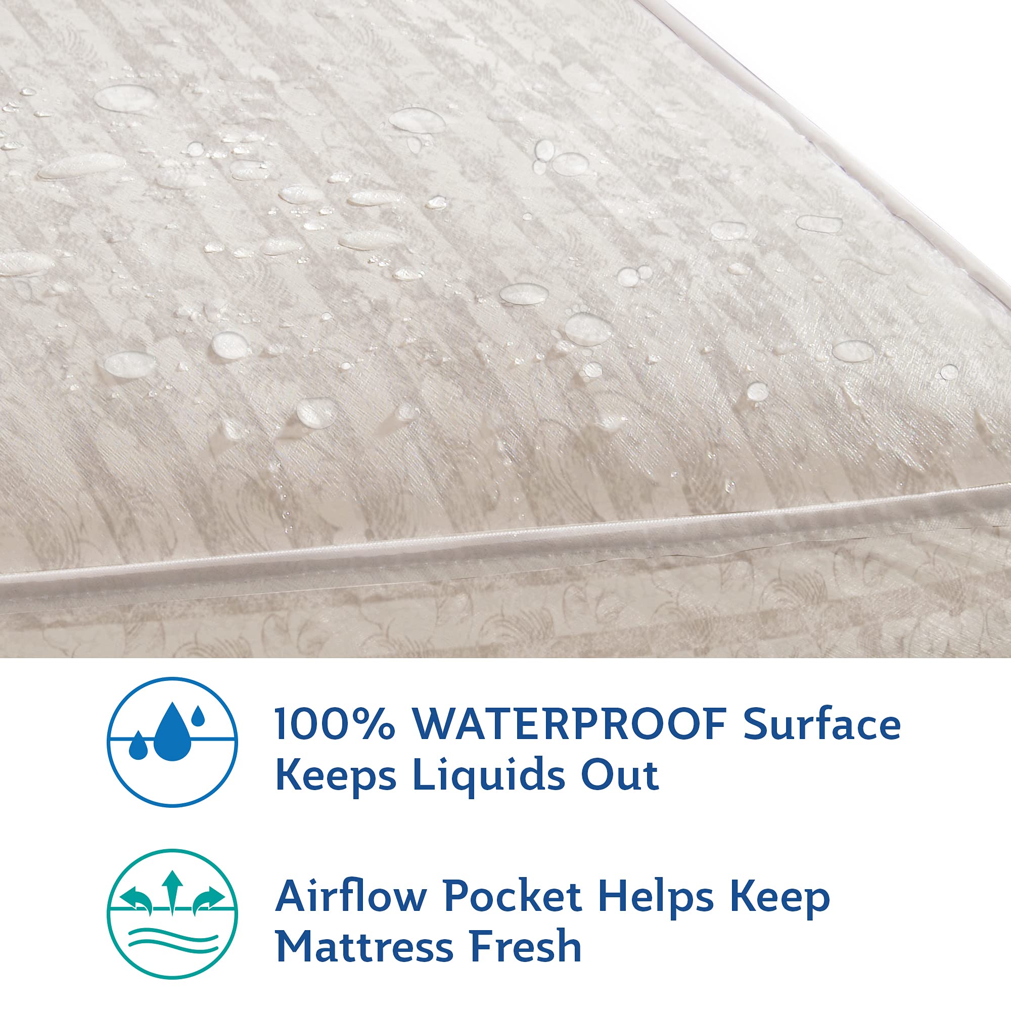 Sealy Baby Firm Rest Antibacterial Waterproof Standard Toddler & Baby Crib Mattress - 204 Premium Coils, Healthy Clean, 51.7” x 27.3"