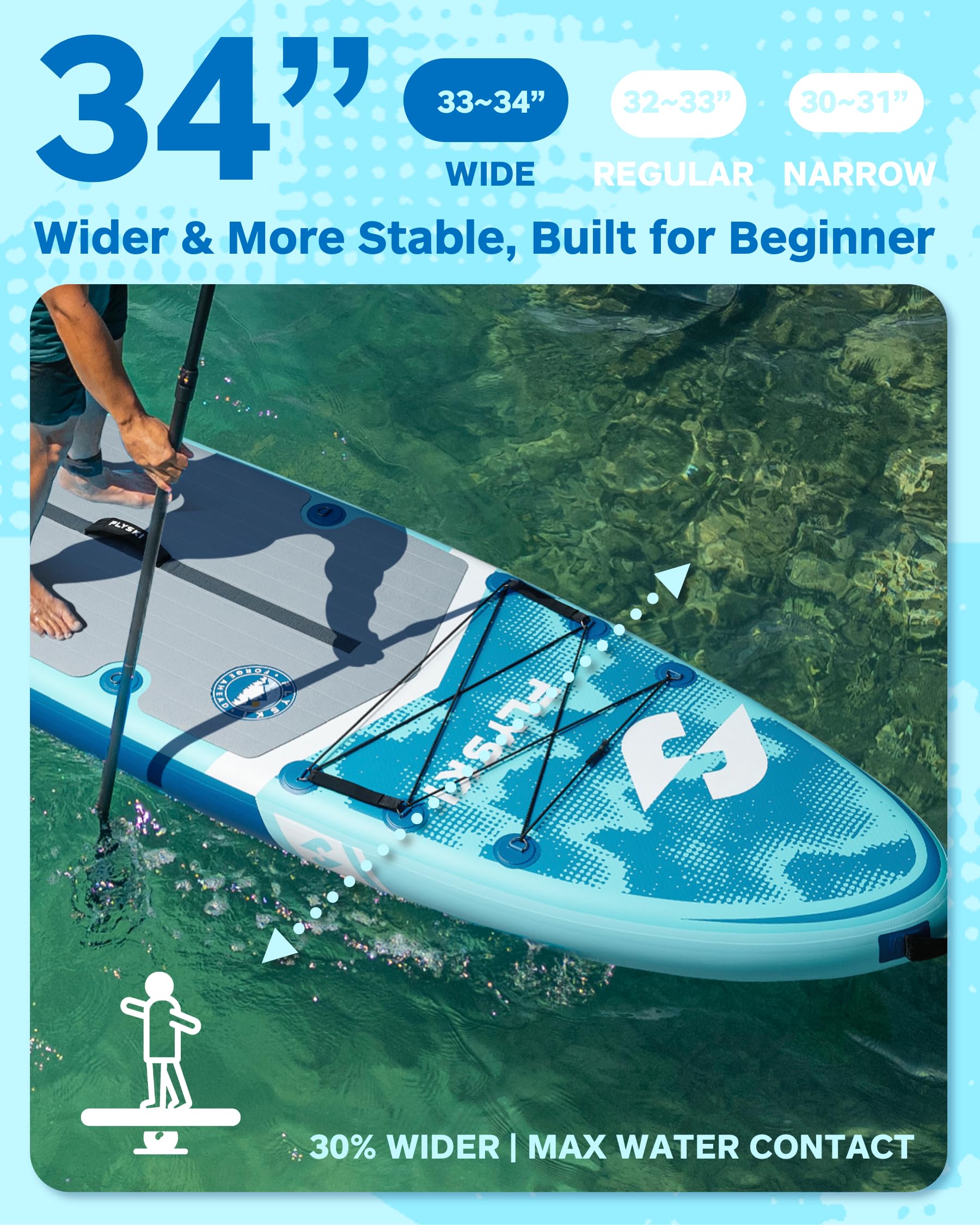 11'x34 Ultra Wide Paddleboards, Inflatable SUP&420lb Capacity for All Skill, Stand-up Paddle Board for Adults, Yoga/Fishing/Family, EVA Deck, US Fin, High-Pressure Pump, 100L Bag, Safety Leash