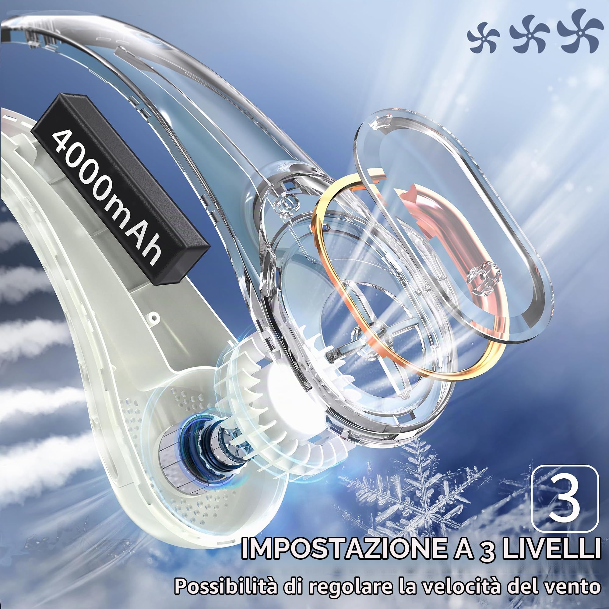 FrSara Ventilatore da collo, ventilatore personale portatile con forte flusso d'aria, 4000 mAh, flusso d'aria, raffreddamento a 360°, senza grovigli, flusso d'aria su entrambi i lati, antiscivolo