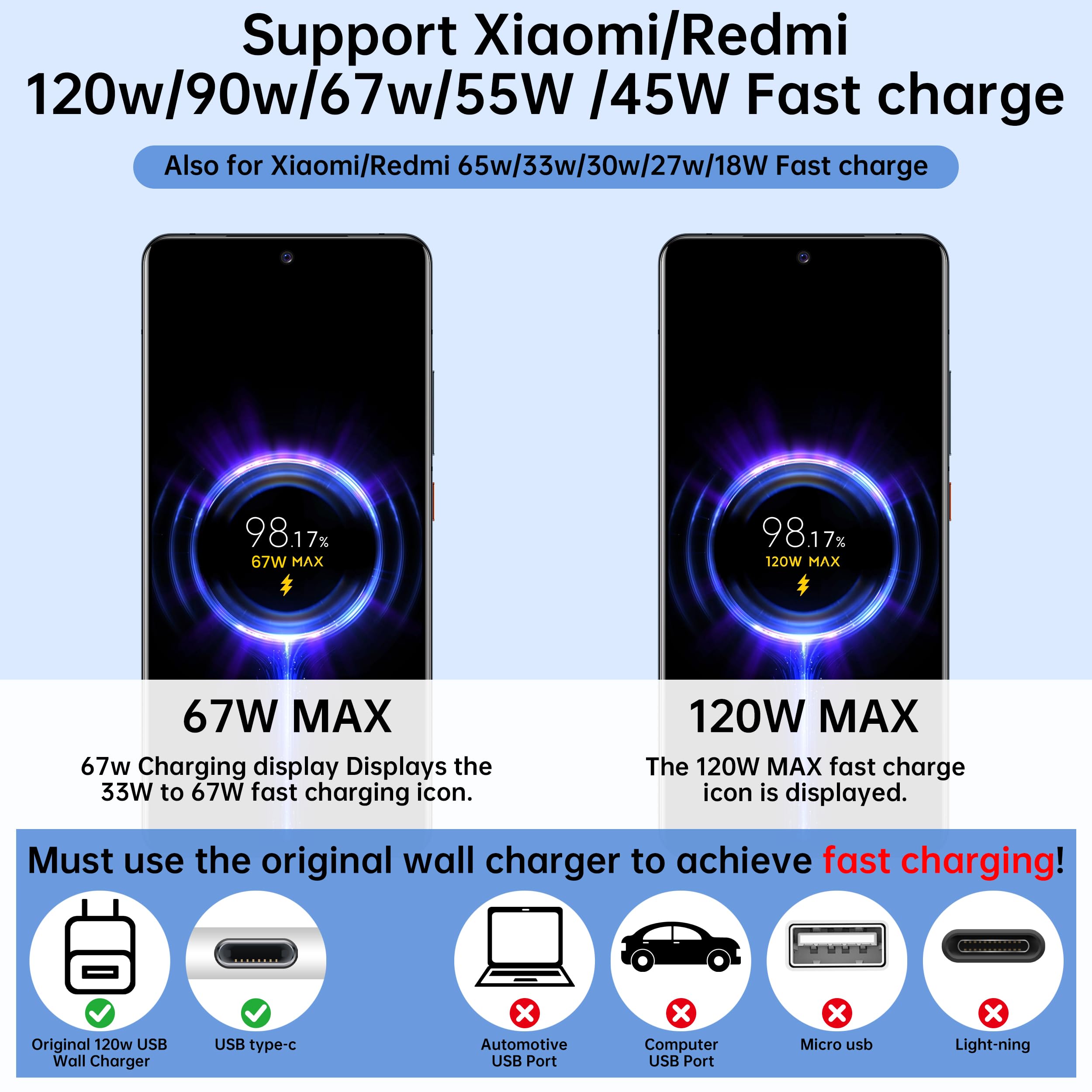 Oumida 120W Kabel USB C (Kompatybilny z 33W/67W) Dla Xiaomi Redmi Note 14/13/12/11s/11/13 Pro/8 9 Pro 9T; Xiaomi mi 13/14/12T/11T Pro/11 Lite/10T/10/12, POCO X6/X5/C65/M5/X4 (2m)