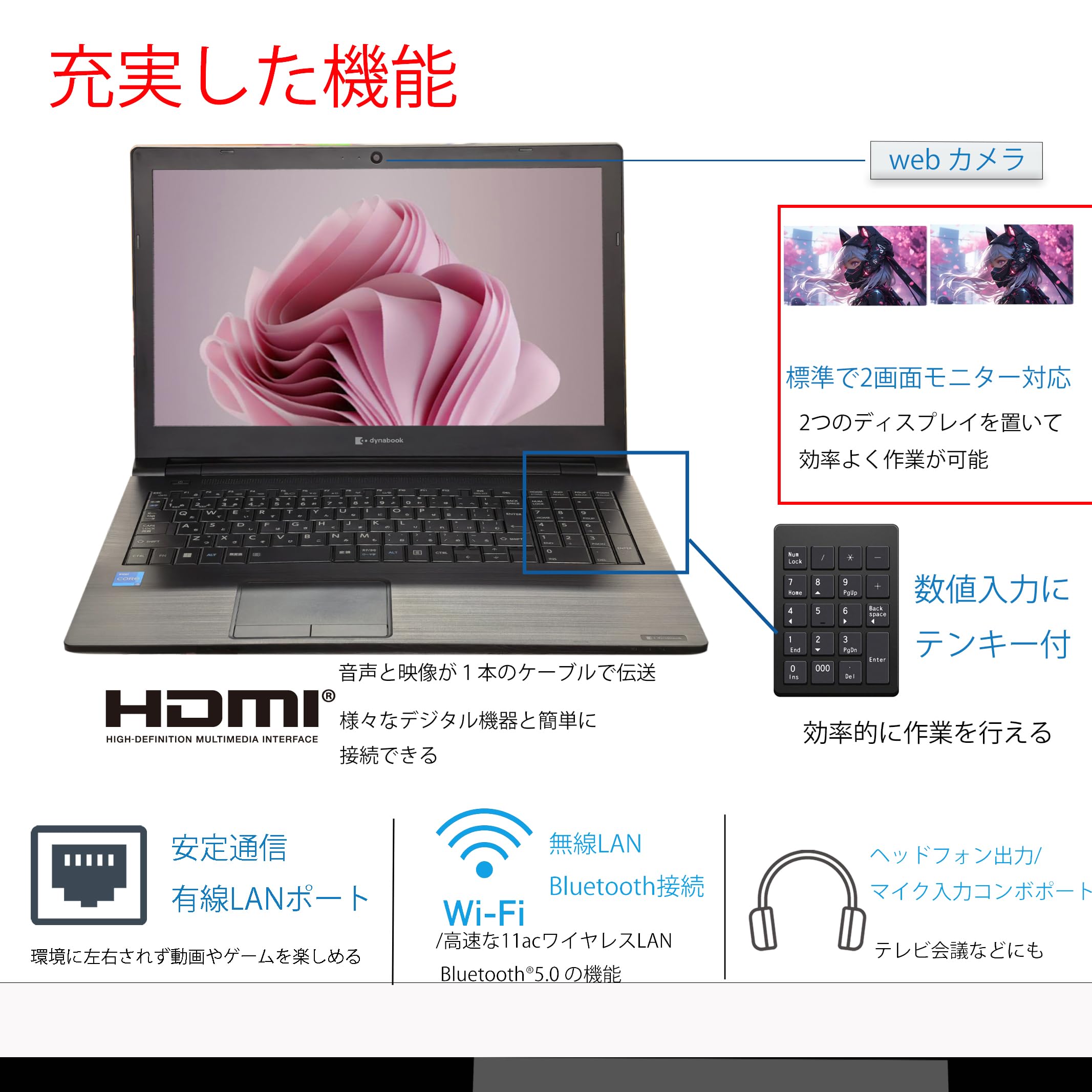 Amazon.co.jp: 15.6インチ ノートパソコン Dynabook B55/B65 / 第7世代