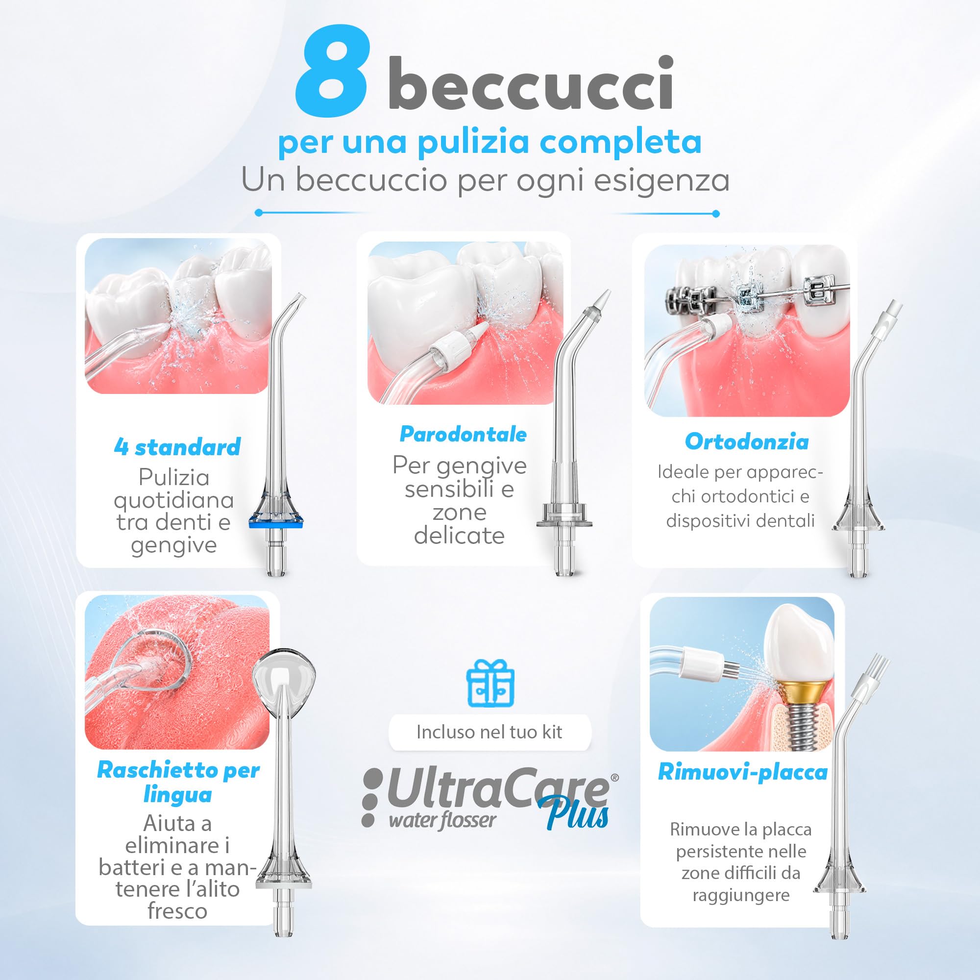 Aquapik UltraCare Plus Idropulsore Dentale 300 ml 5 Modalità 8 Ugelli USB-C