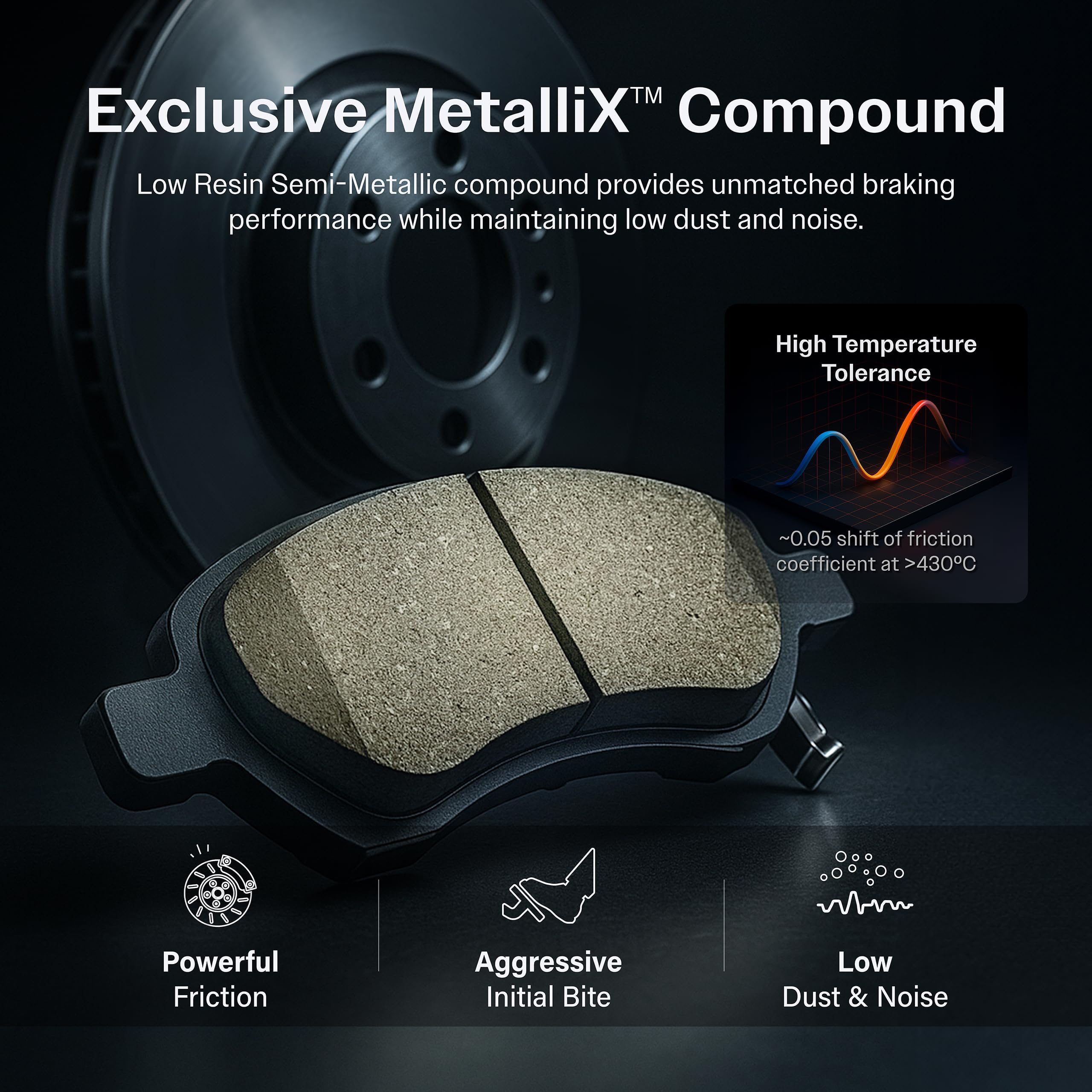 SIM Front Rear Semi-Metallic Brake Pads Kit Replacement For Buick