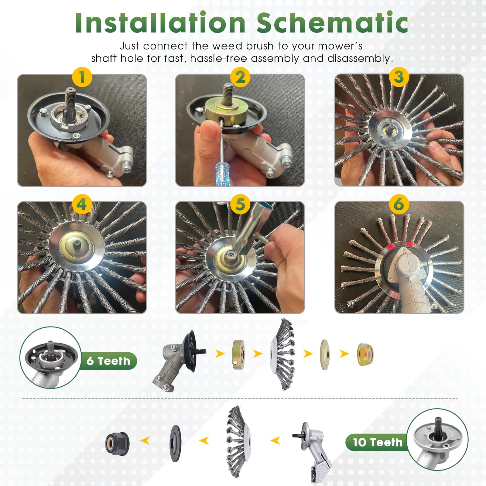 Tête de débroussailleuse en fil d'acier indestructible de 20,3 cm avec kit d'adaptateur