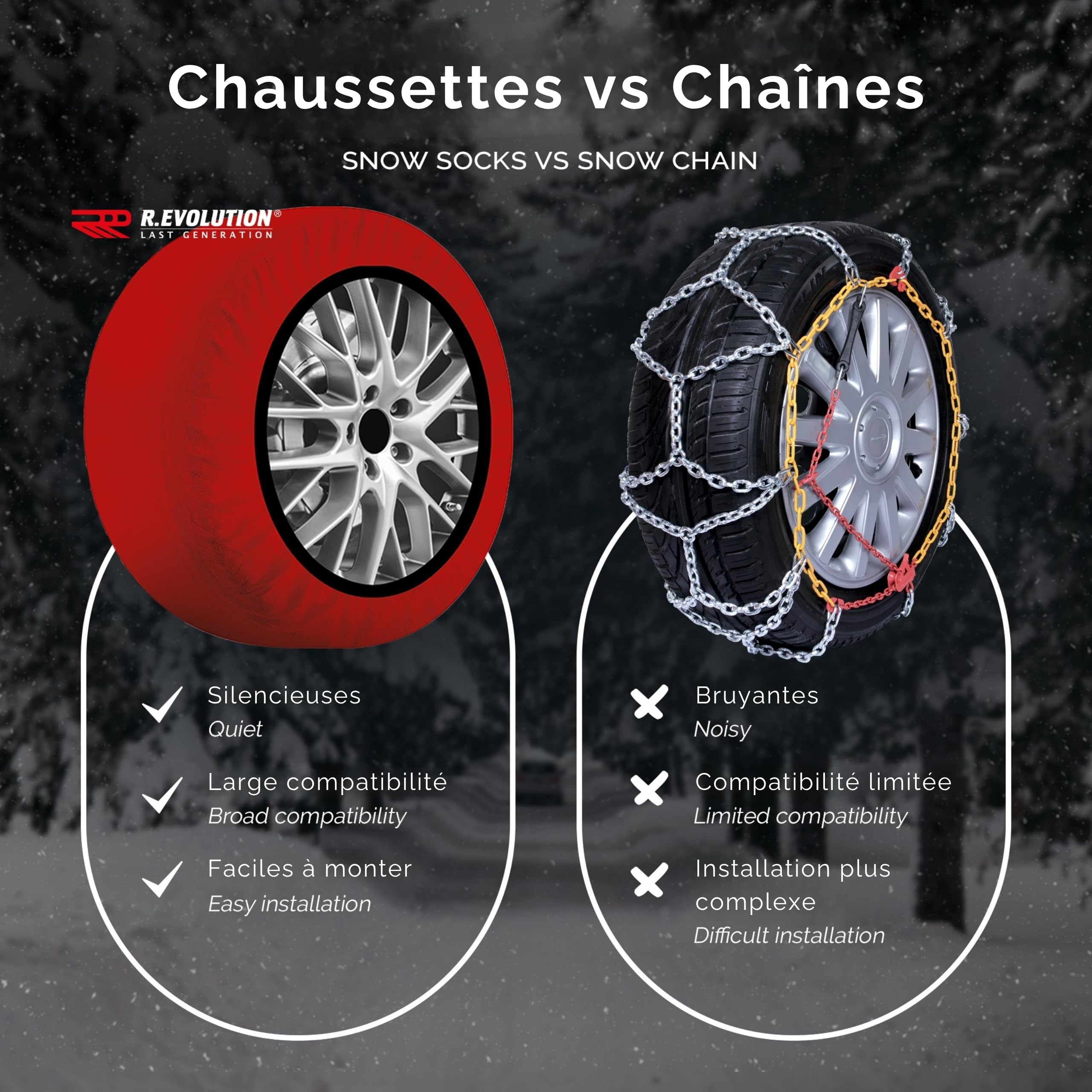 R.EVOLUTION Chaussettes de neige homologuées Italie EN 16662-1 - Deux chaînes à neige en tissu pour voiture. Snow Sock taille M
