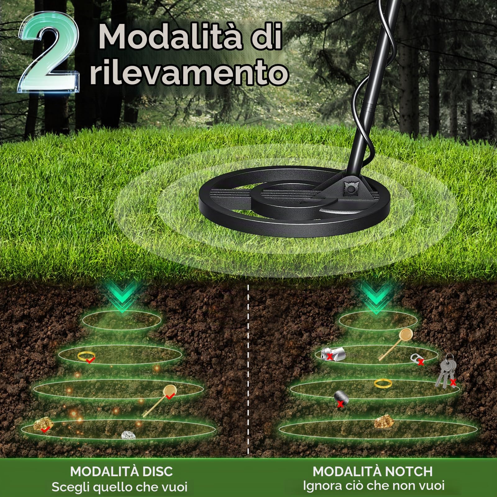 Metal Detector ad Aalta Precisione Impermeabile Altezza Regolabile, Detector Oro 25cm Bobina di Ricerca Rilevatore per Bambini e Adulti, Cercatore d'Oro, Batteria Ricaricabile