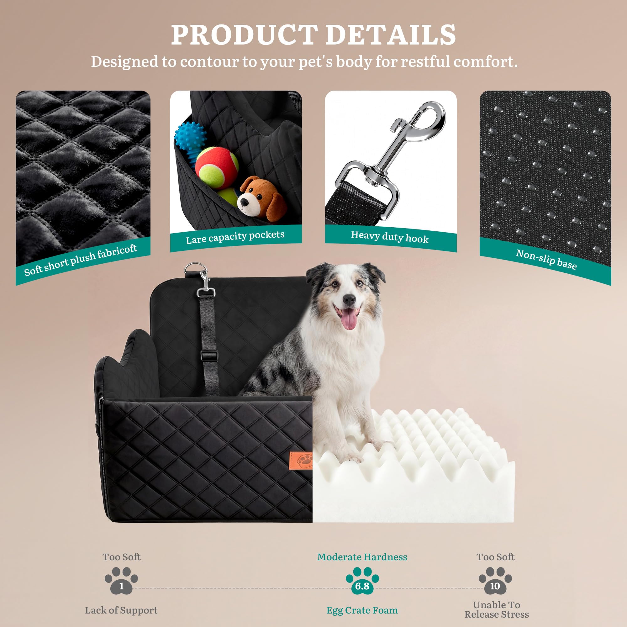 YITAHOME Hundesitz für große und mittelgroße Hunde,Reisebettb Haustiere mit Memory Schaumstoff unter 55 lbs Sitzhöhe 4,3",zwei seitliche Aufbewahrungstaschen, rutschfestes, 2 Sicherheitsgurte(Schwarz)