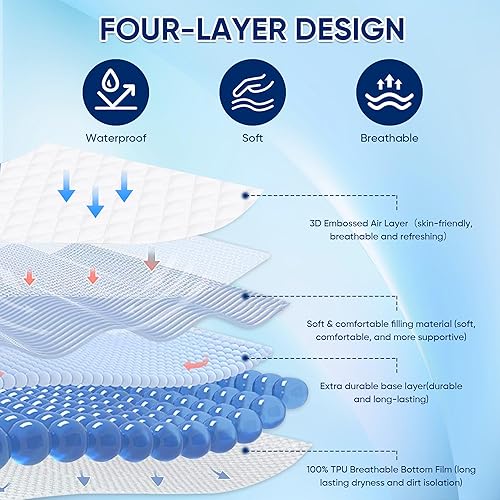 Miniatura 4 de Protector de colchón de tamaño matrimonial, 100% impermeable, protector de colchón acolchado con bolsillo profundo de hasta 12 pulgadas, funda de
