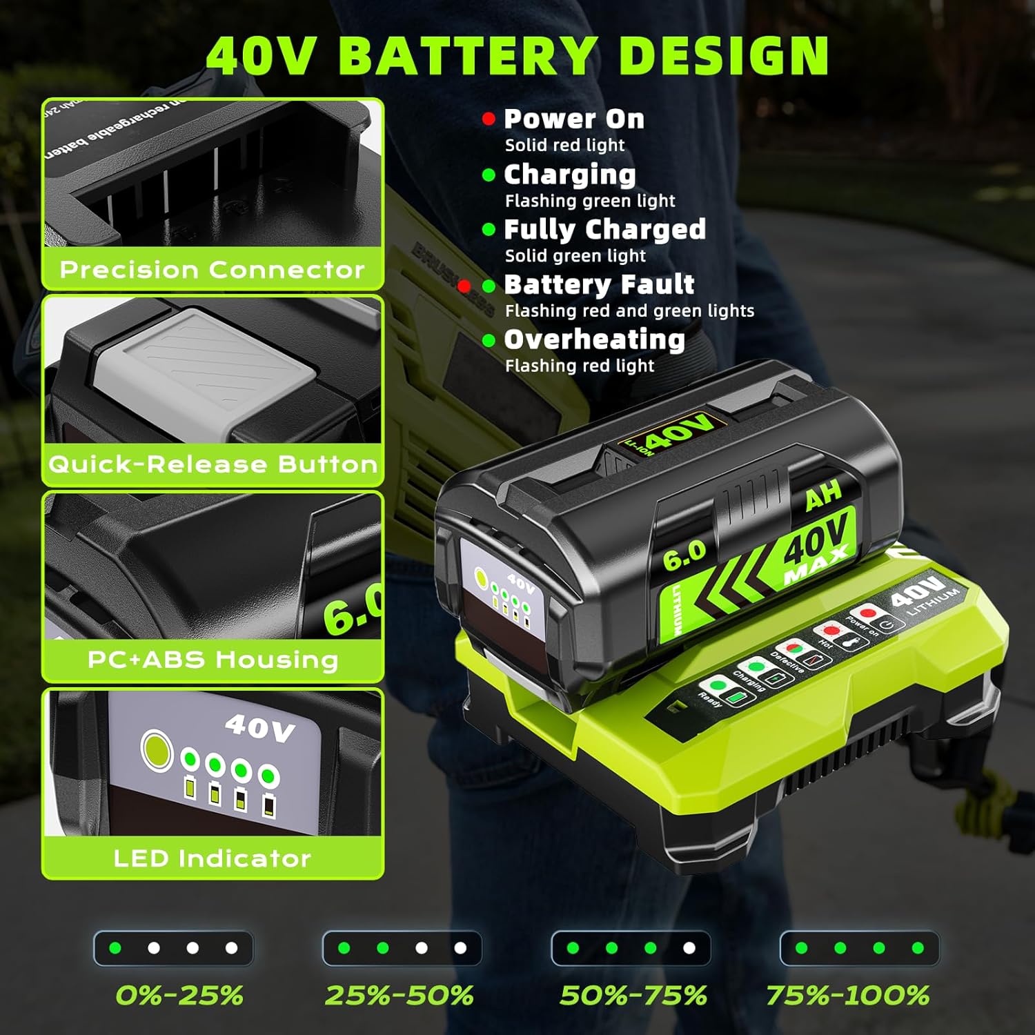 6.0Ah Battery and Charger Replace for Ryobi 40V Battery Compatible with Ryobi 40 Volt OP4026A OP4015 OP4040 OP40201 OP4050A OP40261 OP4030 OP4060 Power Tools (1PACK+Charger) - Image 8