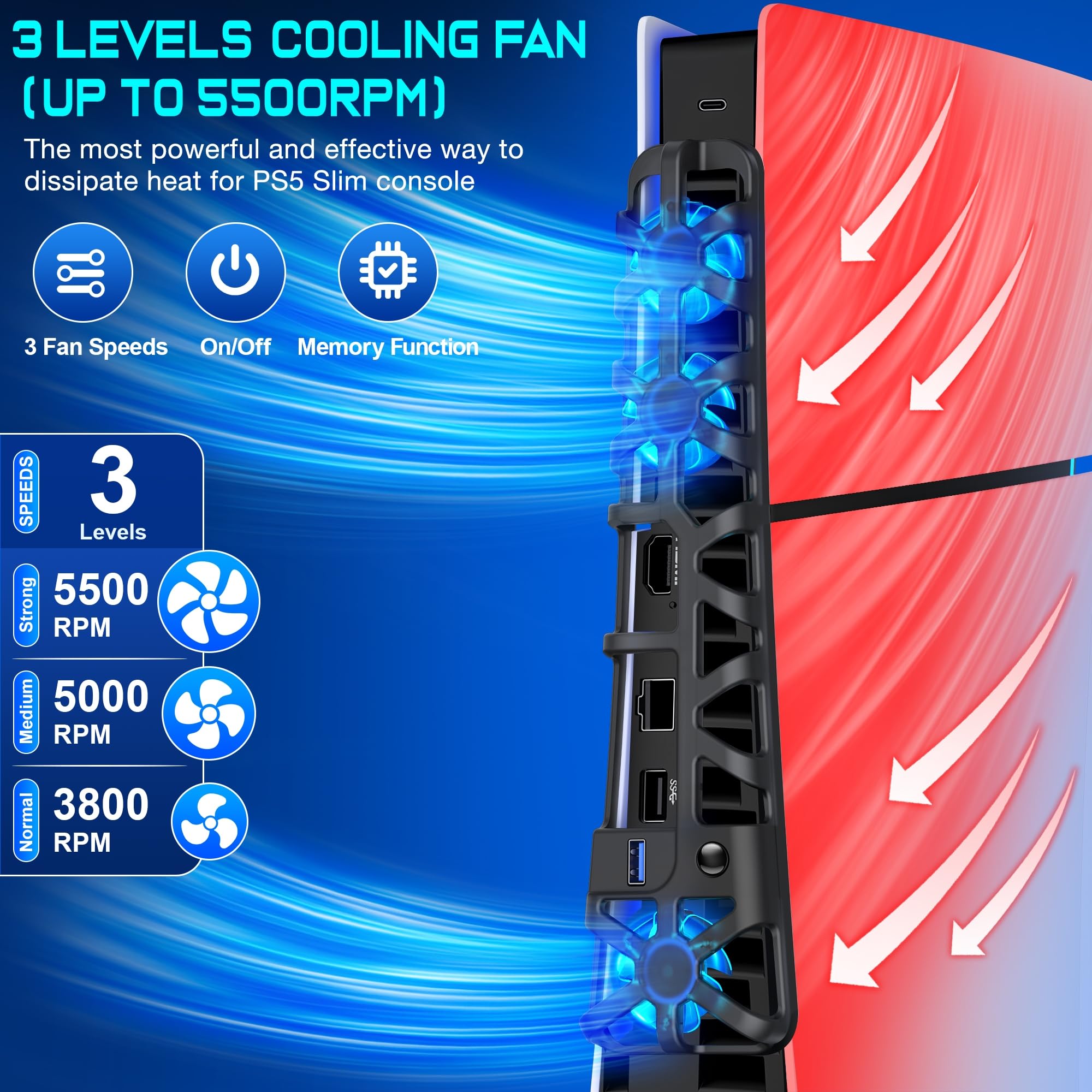 ALEEMTRY PS5 Zubehör, PS5 Lüfter mit 3 Windgeschwindigkeiten, PS5 Lüfter Kühler mit USB-Ladeanschluss/LED-Licht für PS5 Slim Disc und Digital Edition Konsole