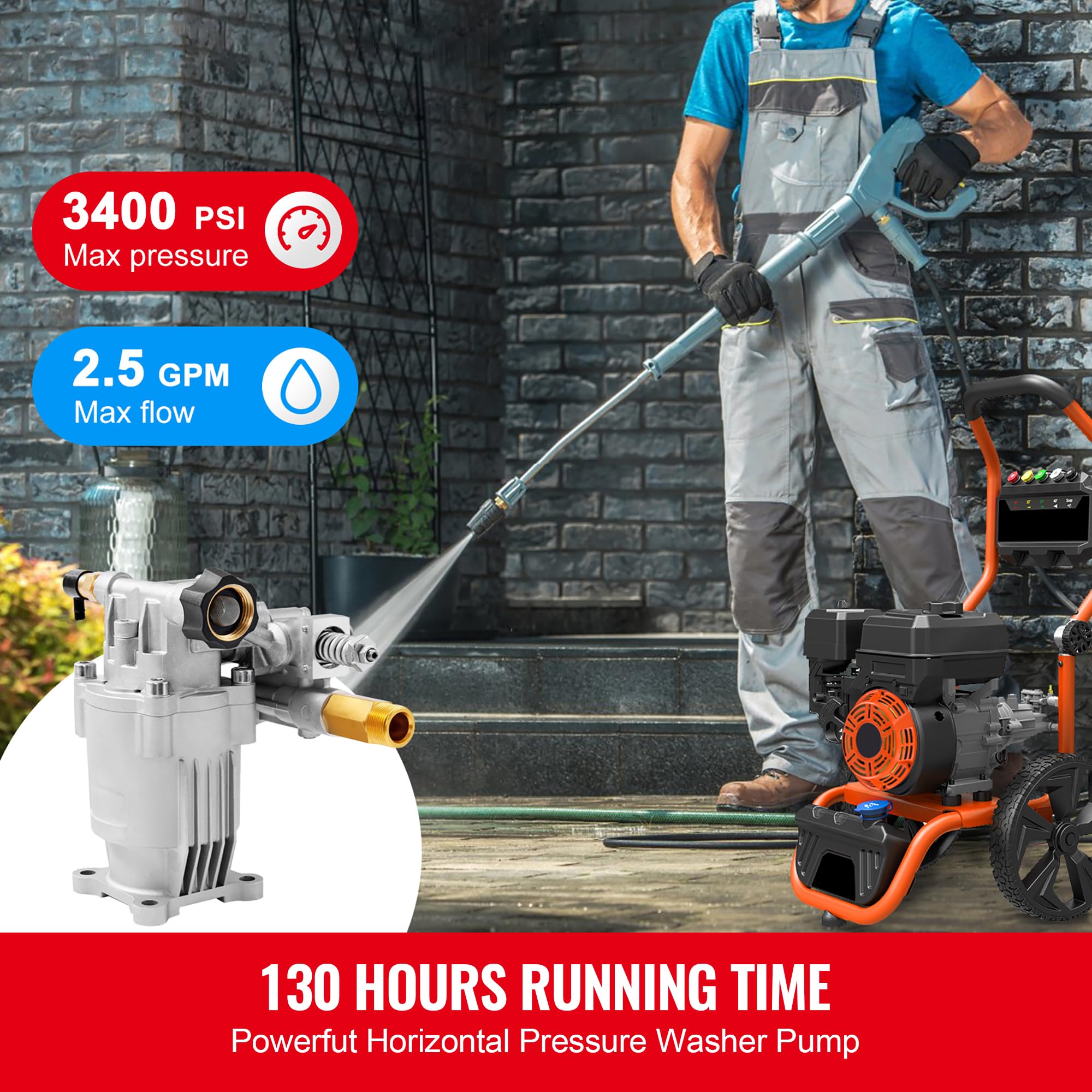 Happybuy Pressure Washer Pump, 3/4