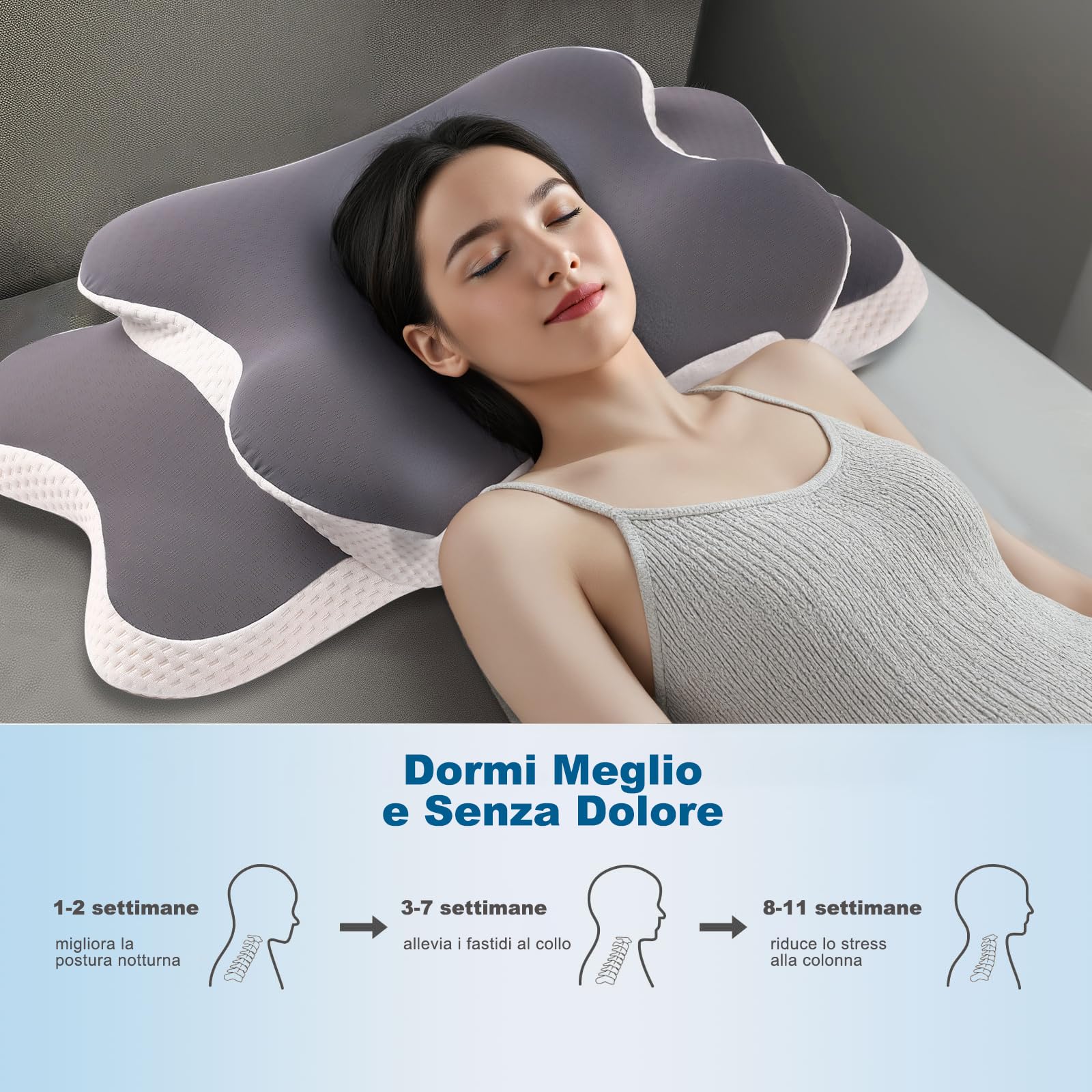 Cuscino Cervicale Ortopedico in Memory Foam - Guanciale Ergonomico per Sostegno Collo e Sollievo Dolori - Cuscino per Dormire di Lato e Supino con Federa Traspirante Sfoderabile