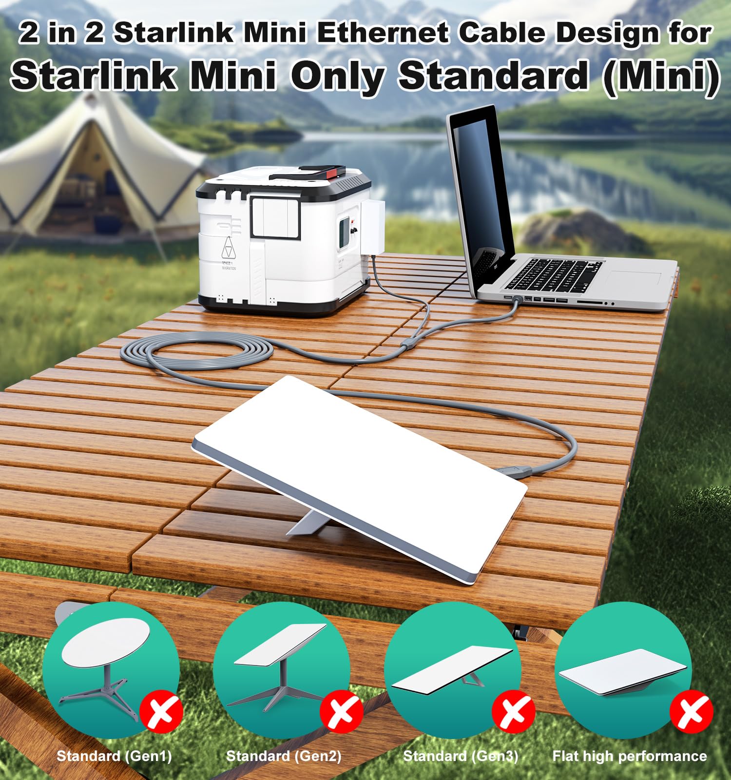 HanCenDa 2 in 1 für Starlink Mini Ethernet-Kabel 10 m, für Starlink Mini Netzkabel + RJ45 Ethernet-Kabel, DC zu DC, DC zu C Stromkabel Ersatz Wasserdichtes Zubehör für Boot, Auto