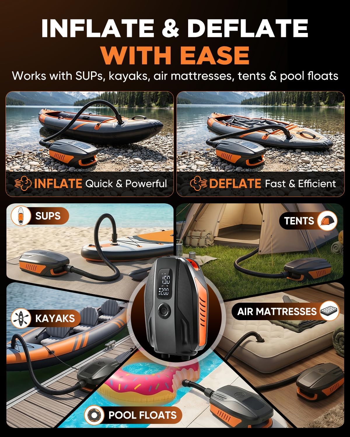 Saker Paddle Board Electric Pump,18000mAh Rechargeable 20PSI Sup Pump , Intelligent Dual Stage Inflation & Deflation, Portable Air Pump with LED Light & Auto-Off for Kayak, Paddleboard, Tent, Boat