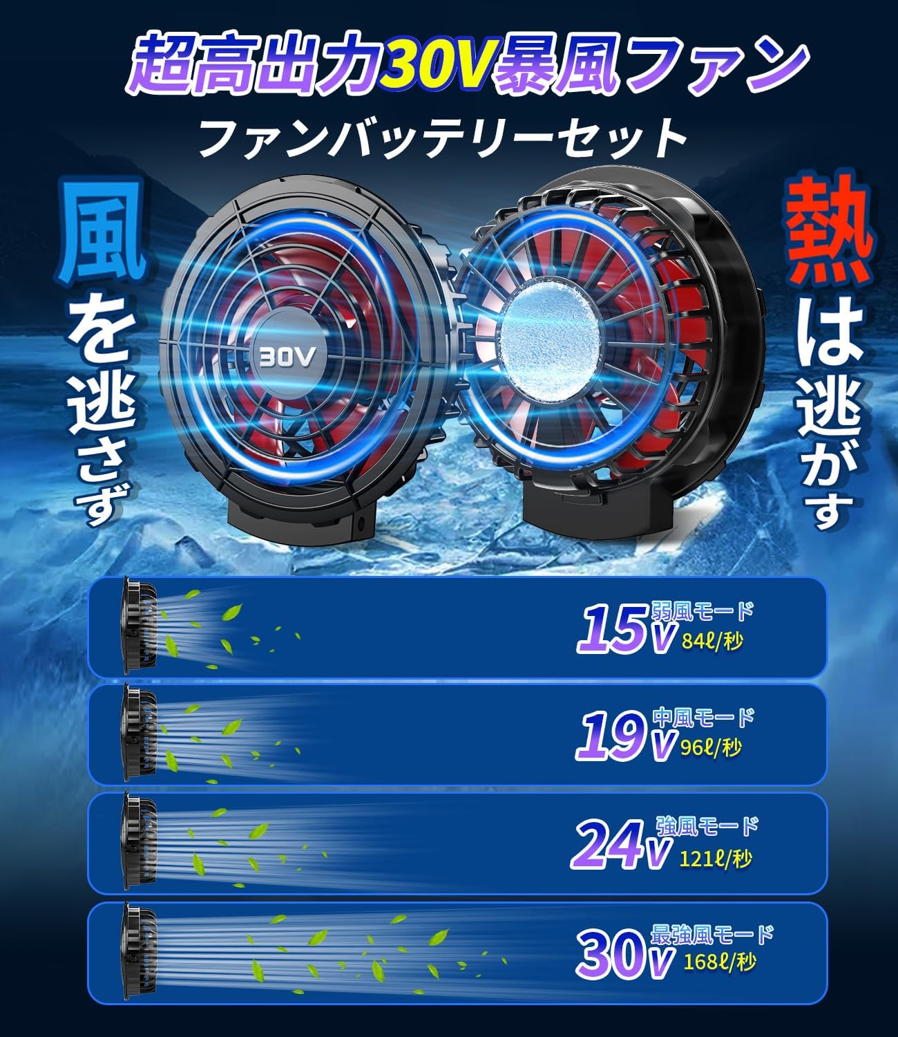 ファンバッテリーセット【2025「冷+涼」新形態＆冷却ブレート付き