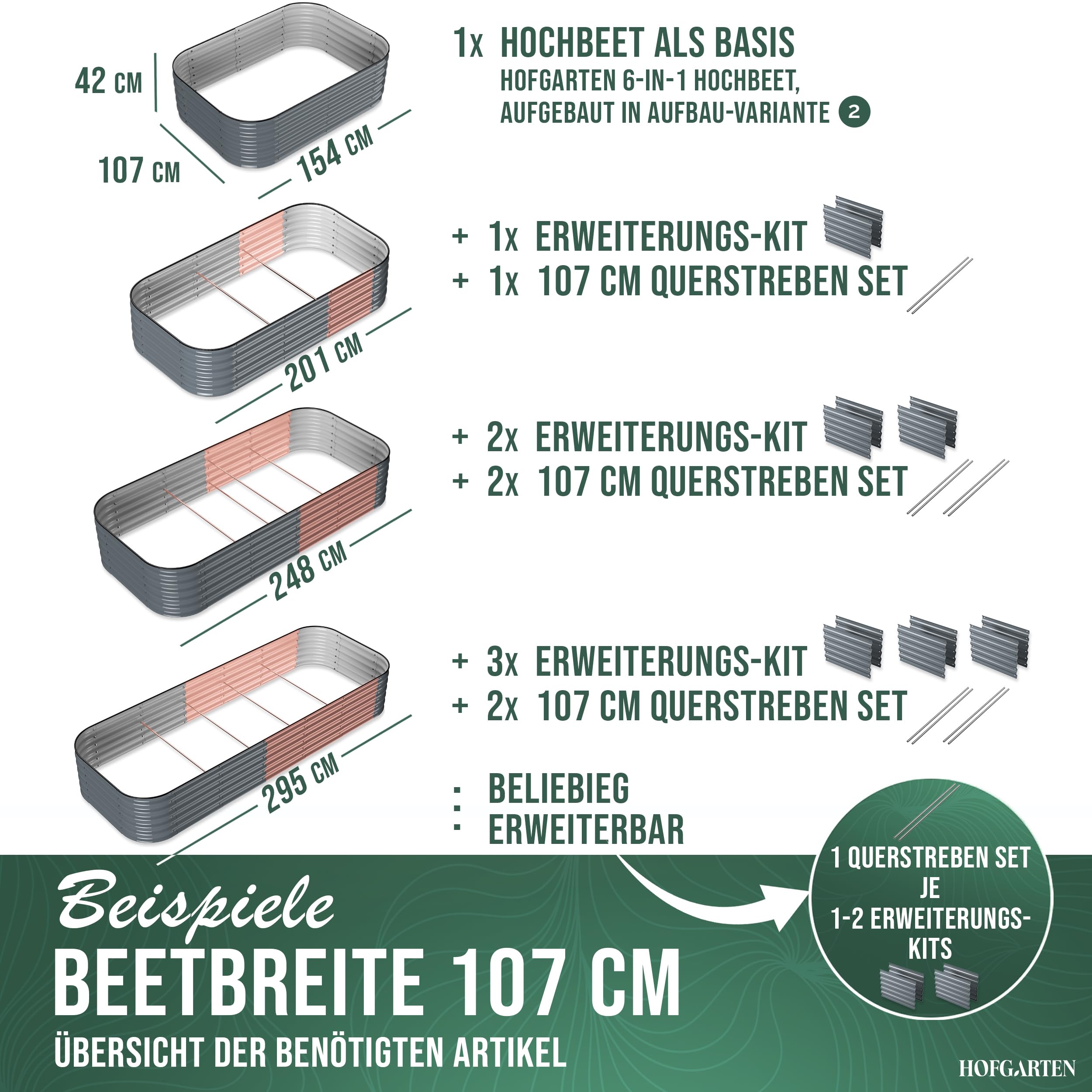 HOFGARTEN Kit di Estensione per Orto Rialzato | 2 Pannelli Laterali + Accessori | Prolunga o Allarga l'Orto Rialzato di 47 cm | Compatibile con Altezza Orto 42 cm (Kit Estensione, Antracite)