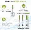 One Step: 50 Ovulation Test Strips - Highly Sensitive Fertility Tests - 20miu/ml Testing Kits