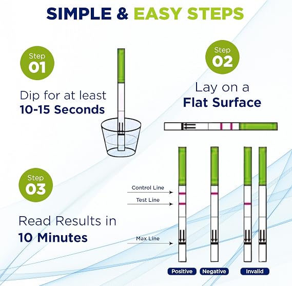 One Step: Ovulation Tests - Highly Sensitive Ovulation/Fertility Tests - 20miu/ml Ovulation Tests (30 Ovulation Strips)