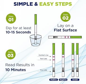 One Step: Ovulation Tests - Highly Sensitive Ovulation/Fertility Tests - 20miu/ml Ovulation Tests (30 Ovulation Strips)