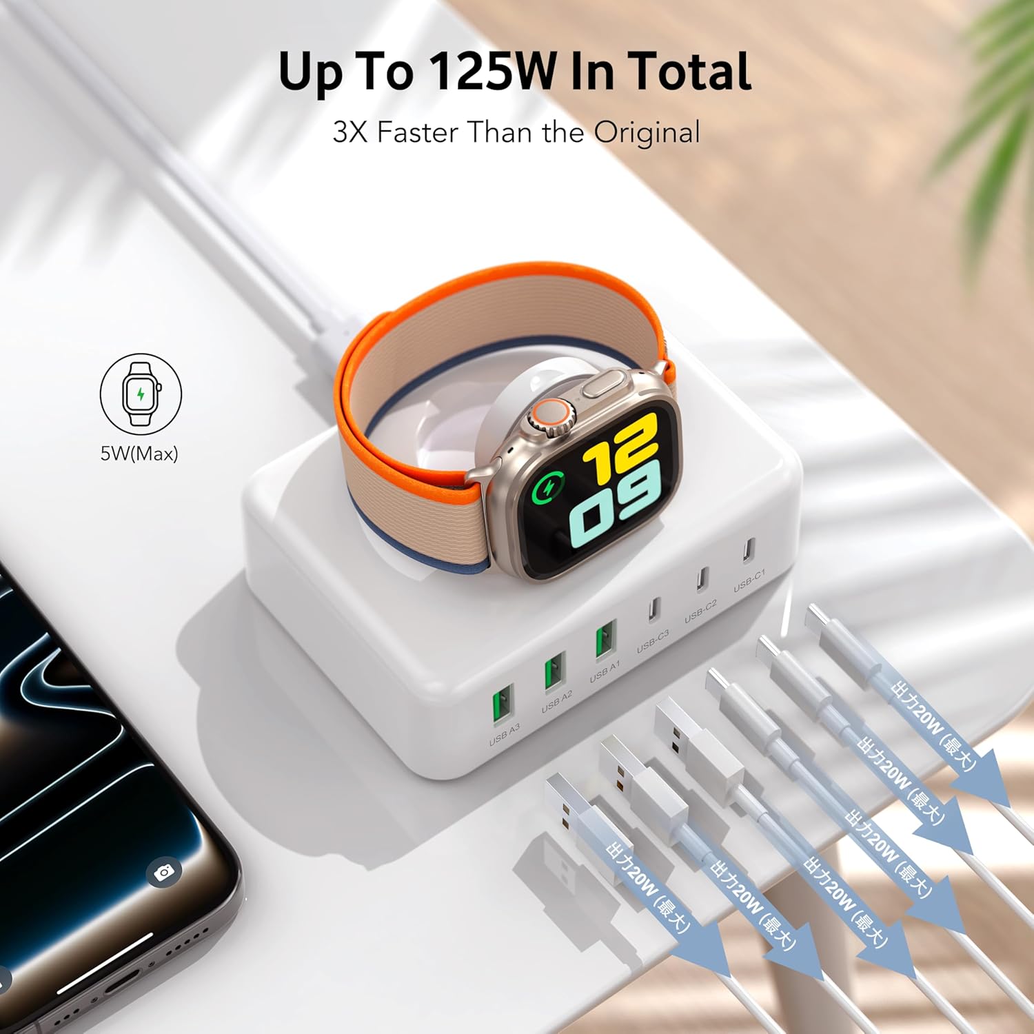 125W USB C Fast Charger Charging Station Block for Apple Watch Charger, USB C 6 Port PD GaN Fast Charger Hub Power Adapter for iPad iPhone 17 16 15 14 13 Apple Watch 10 9 8 7 6 5 Galaxy S23 Note 20