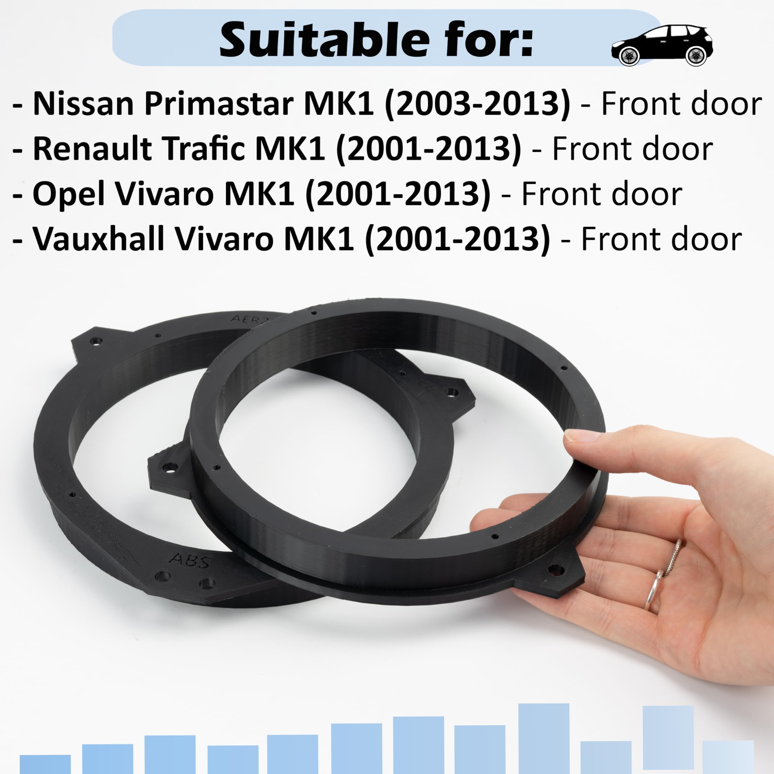 Aerzetix | Kit 2 adattatori per altoparlanti Ø165 mm | portiere anteriori | compatibile con Renault Trafic