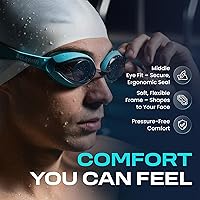 Vista 5 de Clear'r Dash Adult Swim Goggles