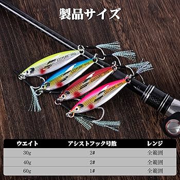 ショアジギング　ジグ詰合わせセット 41BEwKwxeRL.jpg_BO30,255,255,