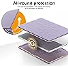 Product Photo 5