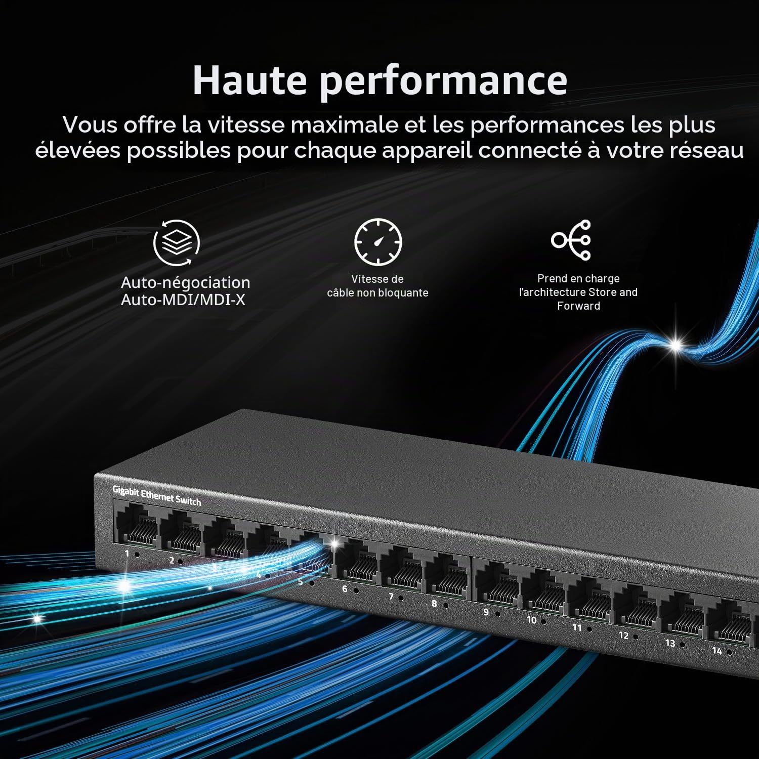 MokerLink Commutateur Gigabit Ethernet 16 ports, commutateur réseau plug-and-play non géré en métal sans ventilateur