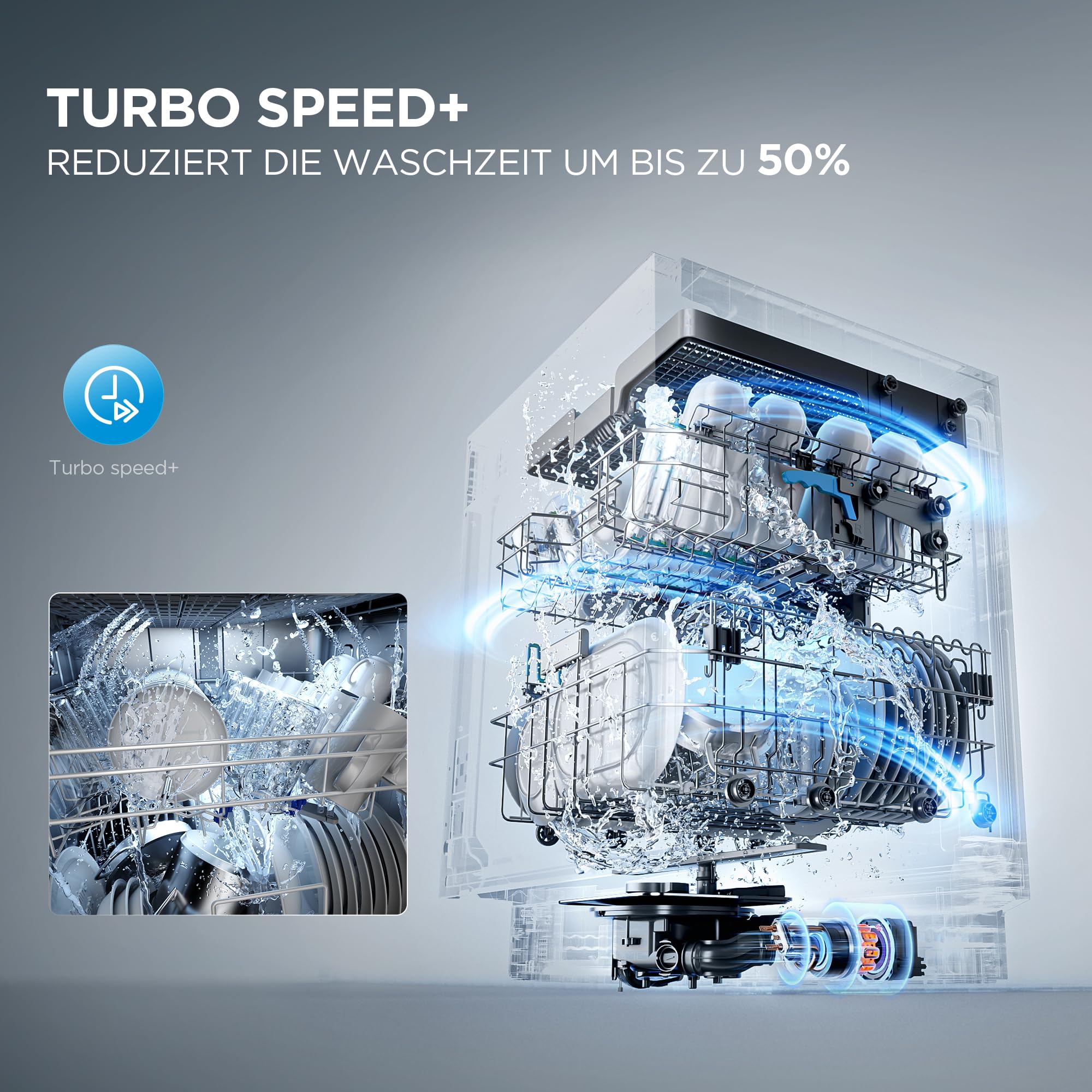 Midea Spülmaschine Vollintegriert 60 cm 14 Maßgedecke 42 dB Leise EEK A