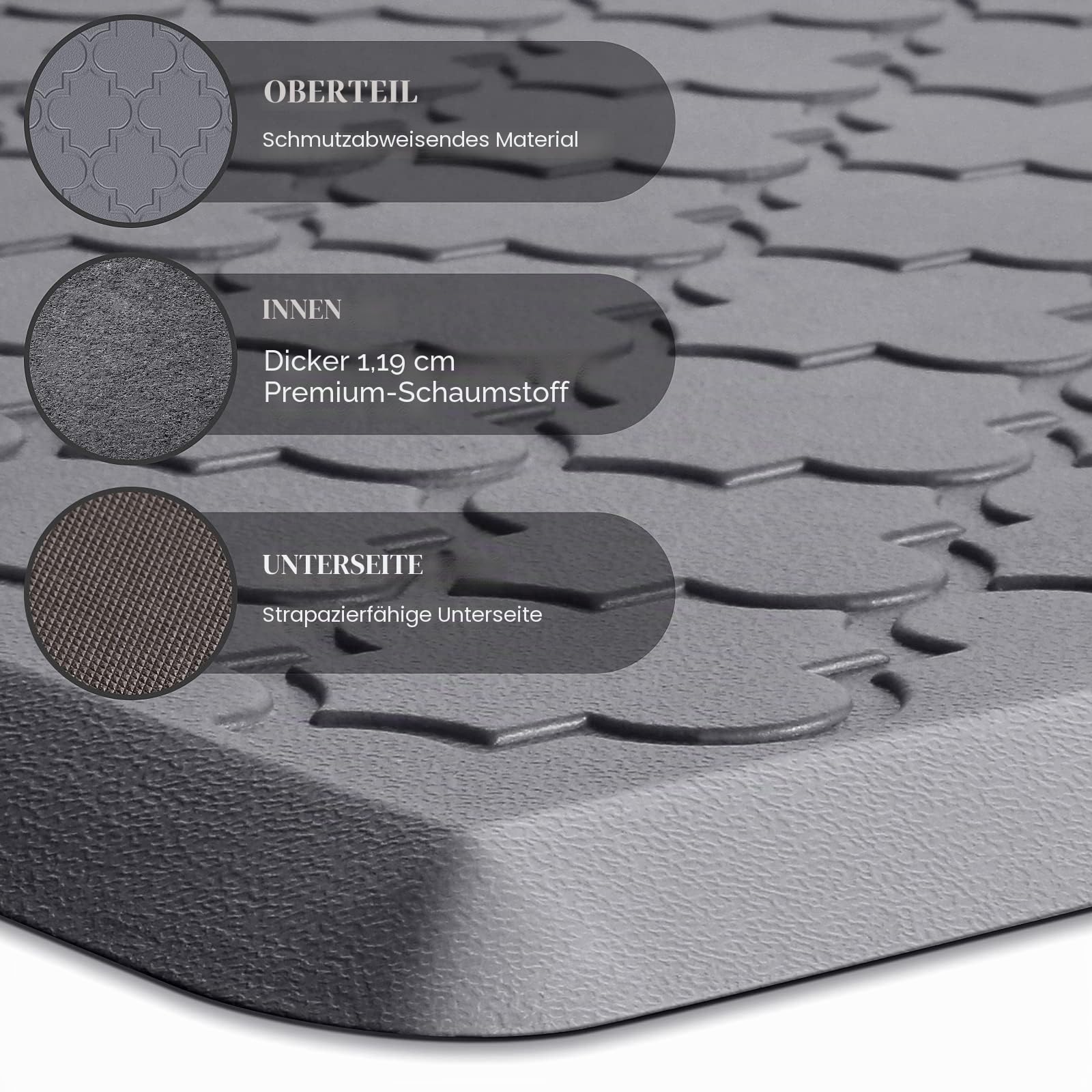 Küchenmatte [2 Stück] Gepolsterte Anti-Ermüdungs-Fußmatte, wasserdichte rutschfeste Küchenmatten und -teppiche, ergonomische Komfortschaum-Küchenteppiche, Stehmatte für Küche, Boden, Spüle, Wäsche