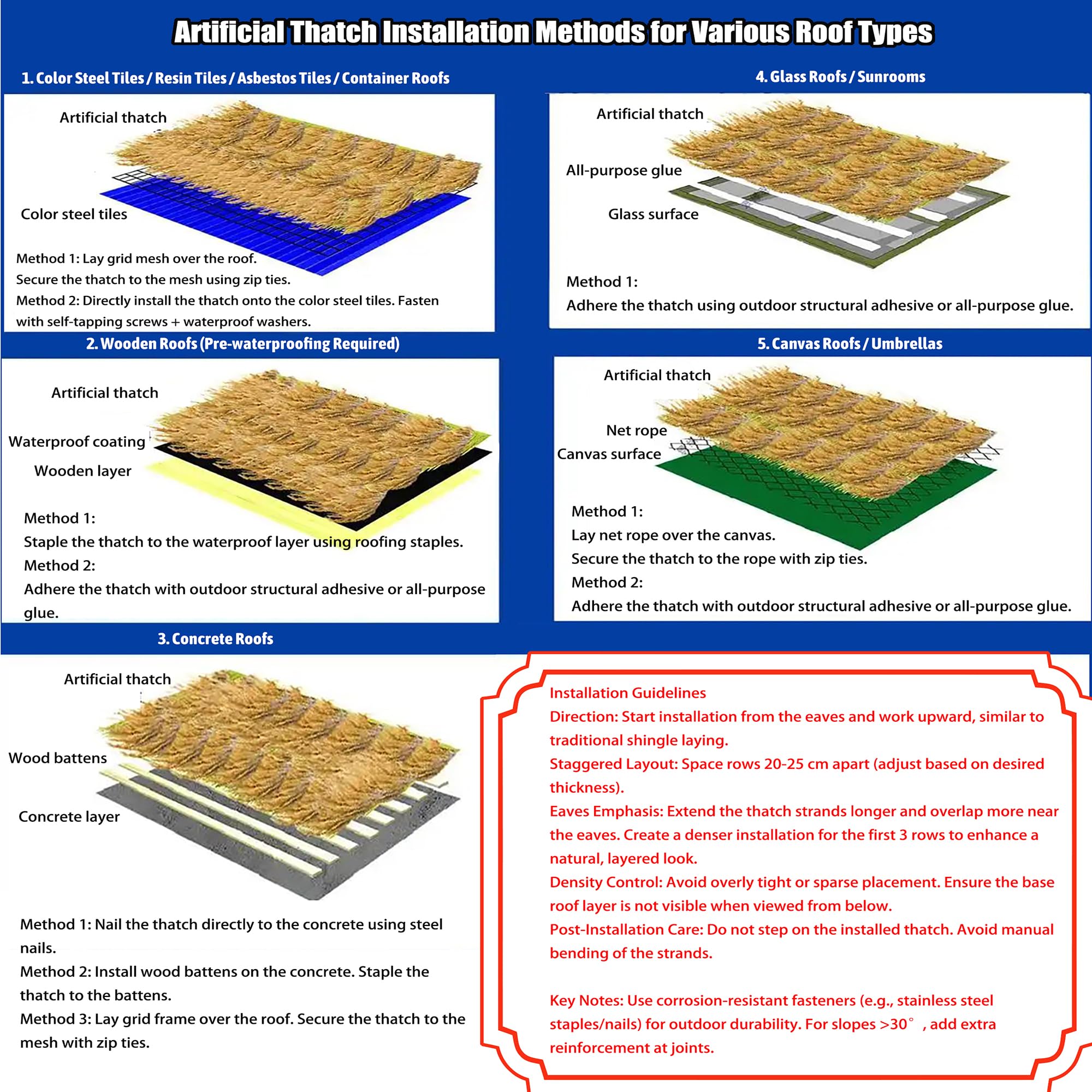 Tappeto di Paglia Artificiale Realistico - Resistente ai UV & Antifiamma - Materiale PE/PP Resistente per Tetti, Recinzioni, Eventi - Impermeabile e Facile da Installare(Size:100cm*20m(39.4in*65.6ft))