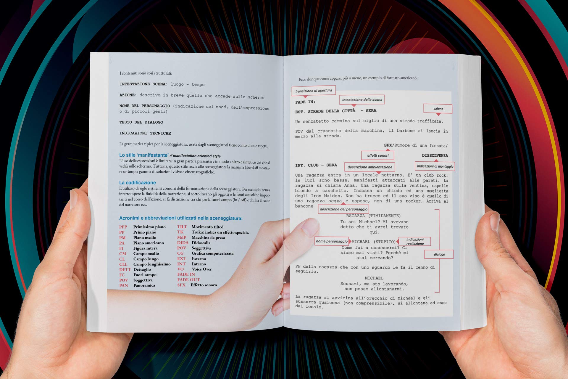 Il manuale del videomaker. Smart-guide al mondo dell'audiovisivo