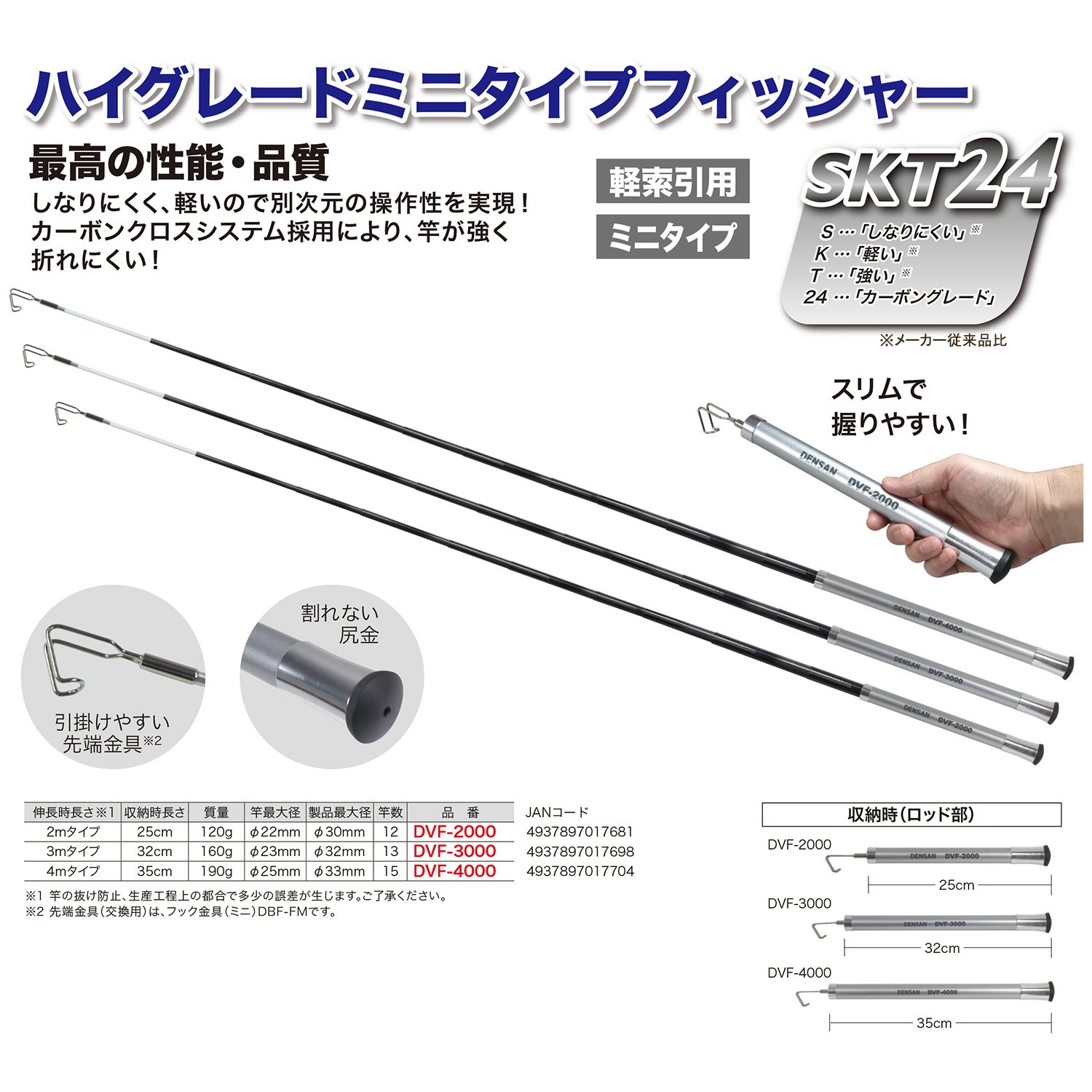 Amazon | デンサン シルバーフィッシャーミニ 2m DVF-2000 | コード