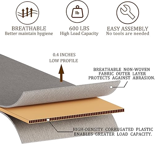 Miniatura 5 de Bunkie Board de alta resistencia de 0.394 in tamaño individual (36 x 74 pulgadas), somier plegable para soporte de cama, tablero de cama de perfil