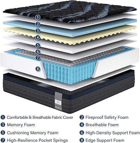 Miniatura 5 de Colchón King de 14 pulgadas en una caja, firmeza media, colchón híbrido de espuma viscoelástica, con resorte individual para aislamiento de