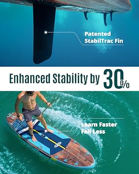 ZLX 11'6x35 Inflatable Paddle Board for Adults, Extra Wide Stable SUP | Stand Up Paddleboard, Non-slip EVA Deck, Complete Accessories, Unique Center Fin, for All Skill Levels Paddling On Any Water