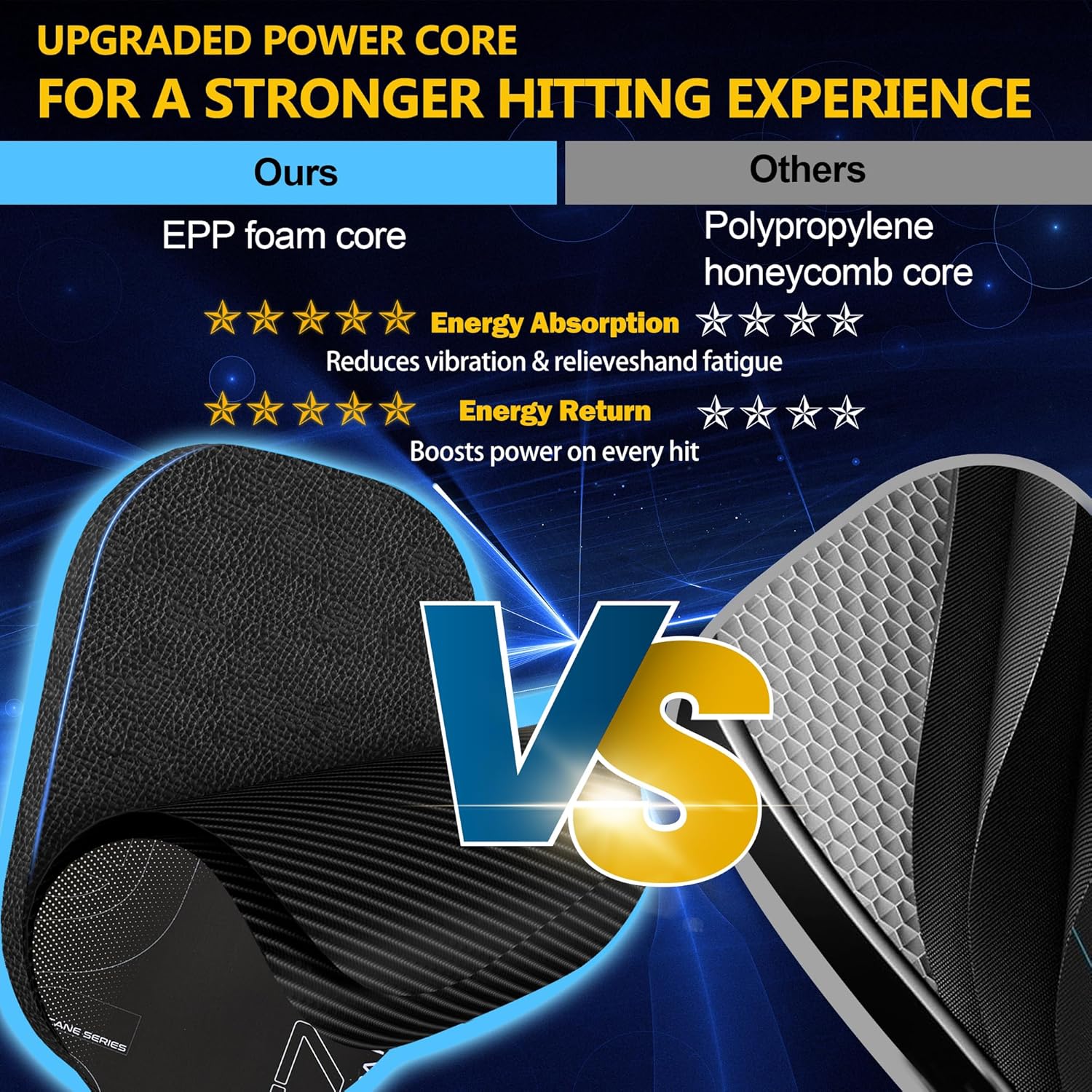 Pickleball Paddle with T700 Raw Carbon Fiber, 16mm Upgraded EPP Foam Core, Torque-Boost Weighting System & Elasticity Enhancement Design