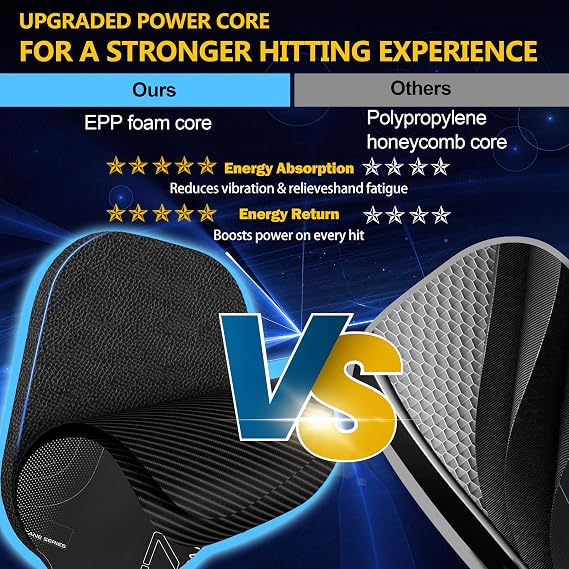 Pickleball Paddle with T700 Raw Carbon Fiber, 16mm Upgraded EPP Foam Core, Torque-Boost Weighting System & Elasticity Enhancement Design