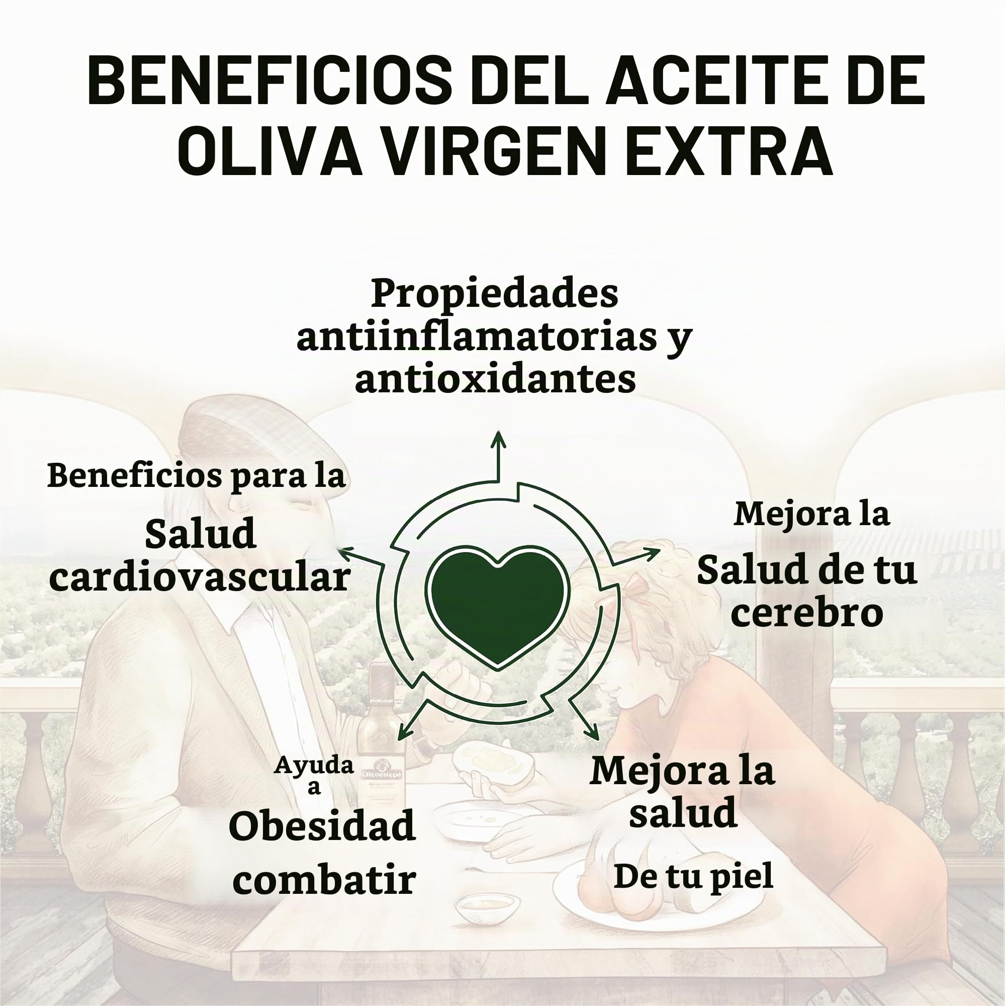 Oleoestepa Hojiblanca - Aceite de Oliva Virgen Extra 5L – DOP Estepa – Extracción en Frío – Monovarietal Hojiblanca – Frutado verde con aromas a hierba, manzana y alcachofa