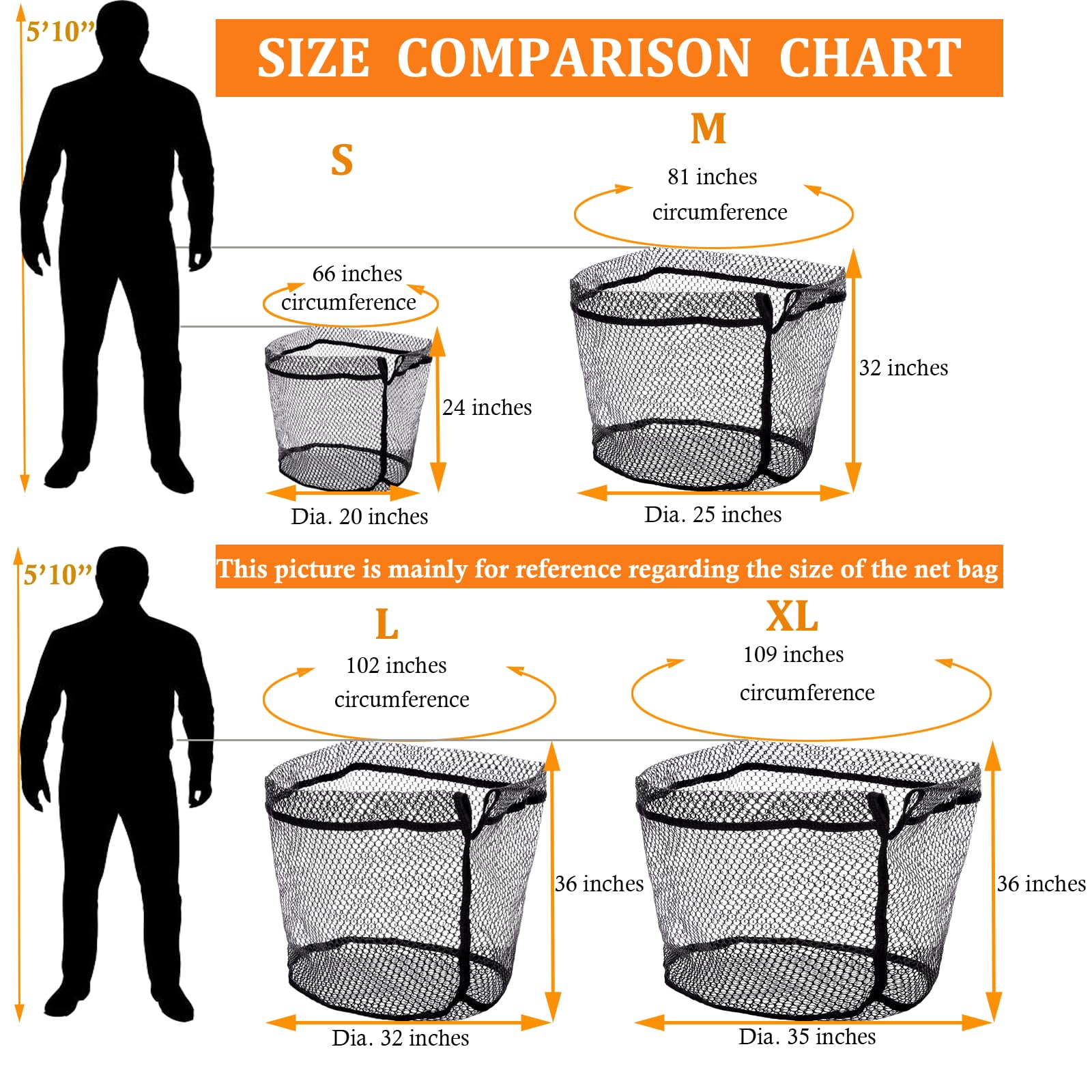 Rubber Coated Replacement Fishing Net,24inch Deep Net Hook Resist Fish Landing Nets for Trout Catfish Salmon Pike Musky : Sports & Outdoors