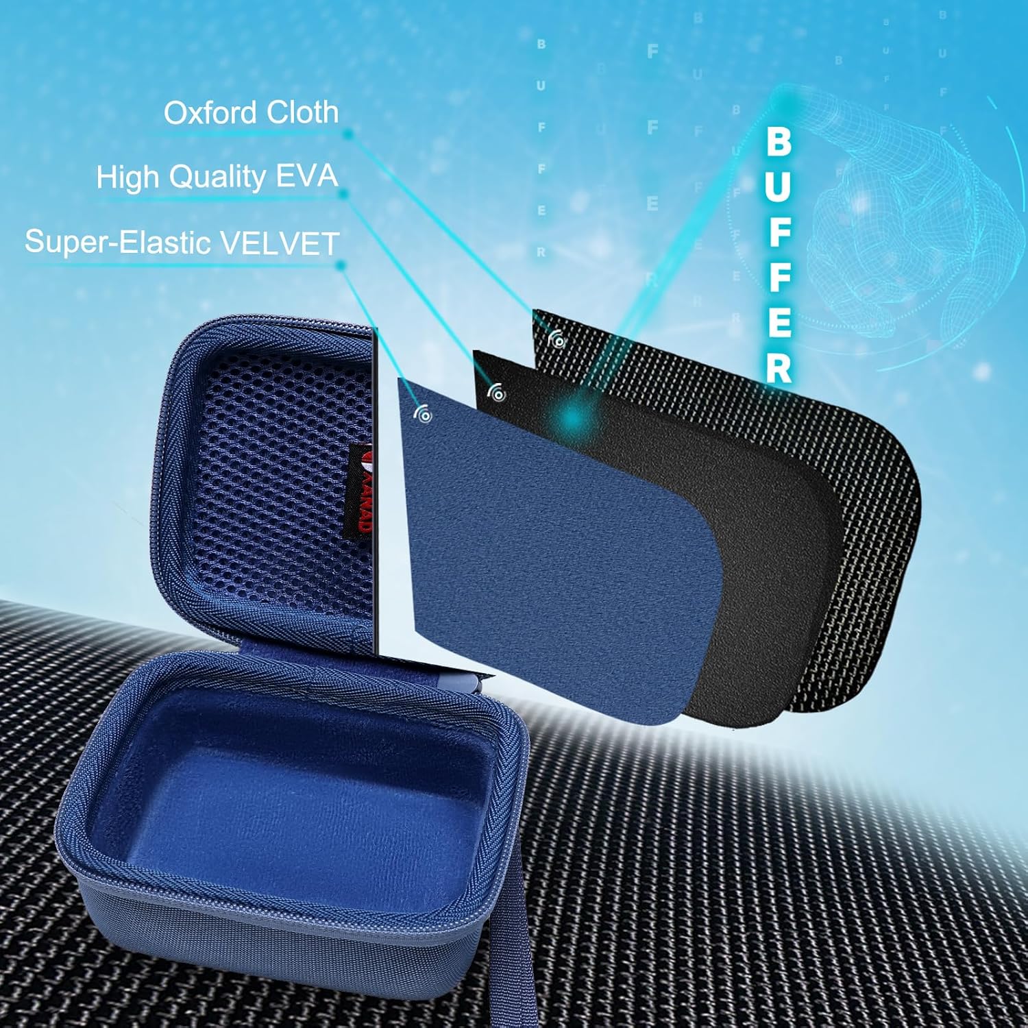 XANAD Hard Case for JBL GO 4/ GO 3 Portable Bluetooth Speaker - Travel Protective Carrying Storage Case Bag(Blue) - Image 3