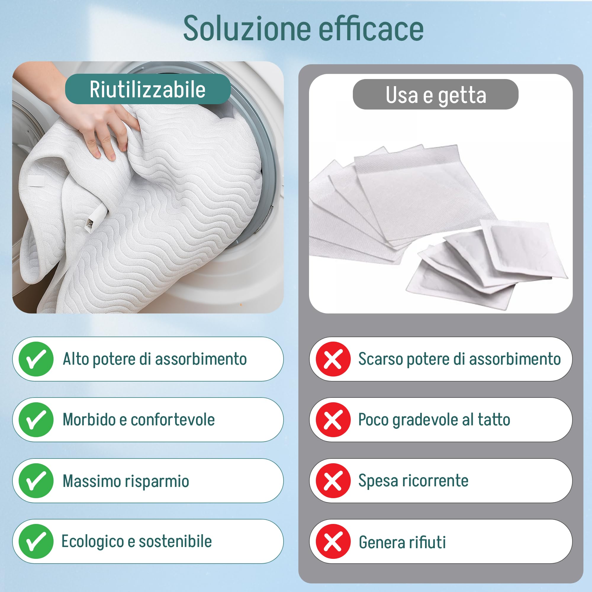 Coprimaterassi matrimoniale impermeabile. Traverse letto anziani lavabili. Panno per l’incontinenza: alato. Protezione impermeabile per Incontinenza - assorbente 3,15 litri/m². 135 x 85 cm - (pack x2)